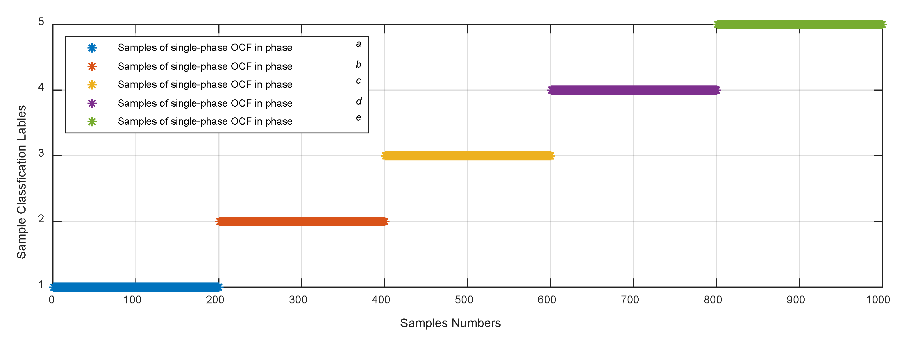 Energies 13 06004 g017