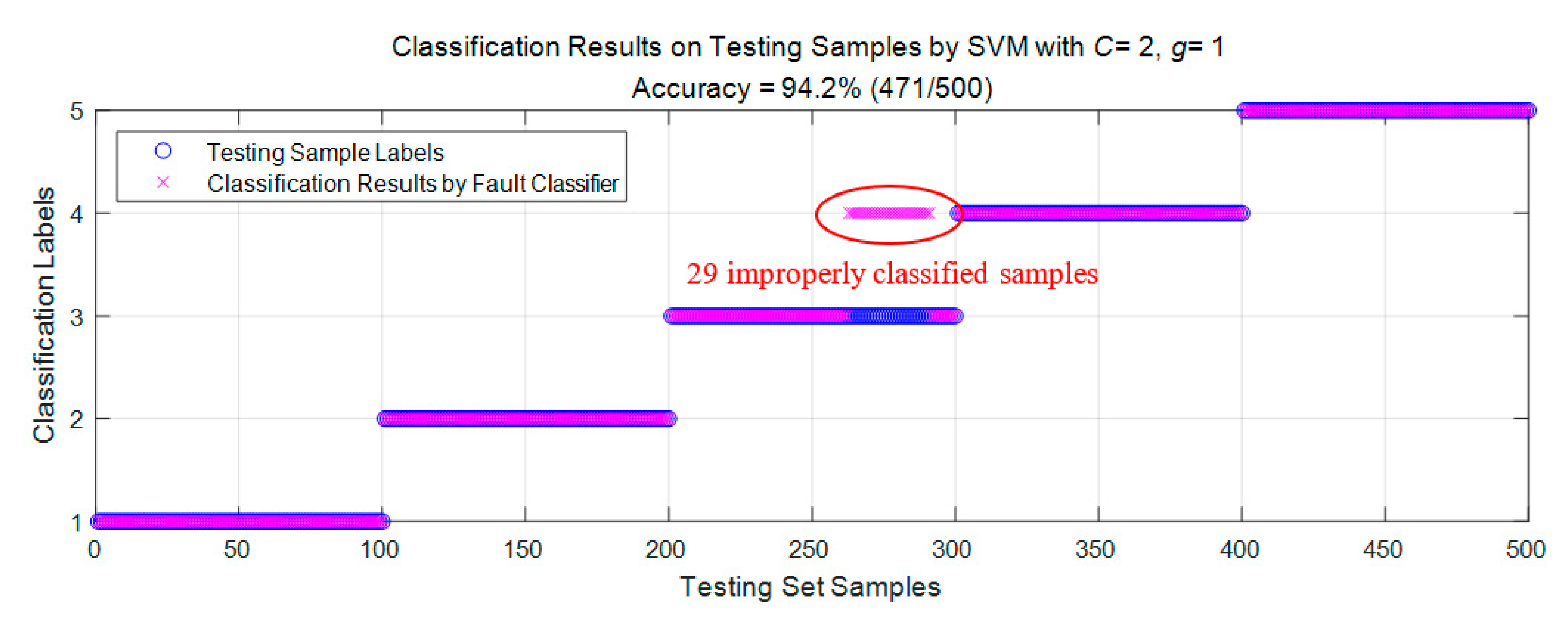 Energies 13 06004 g018