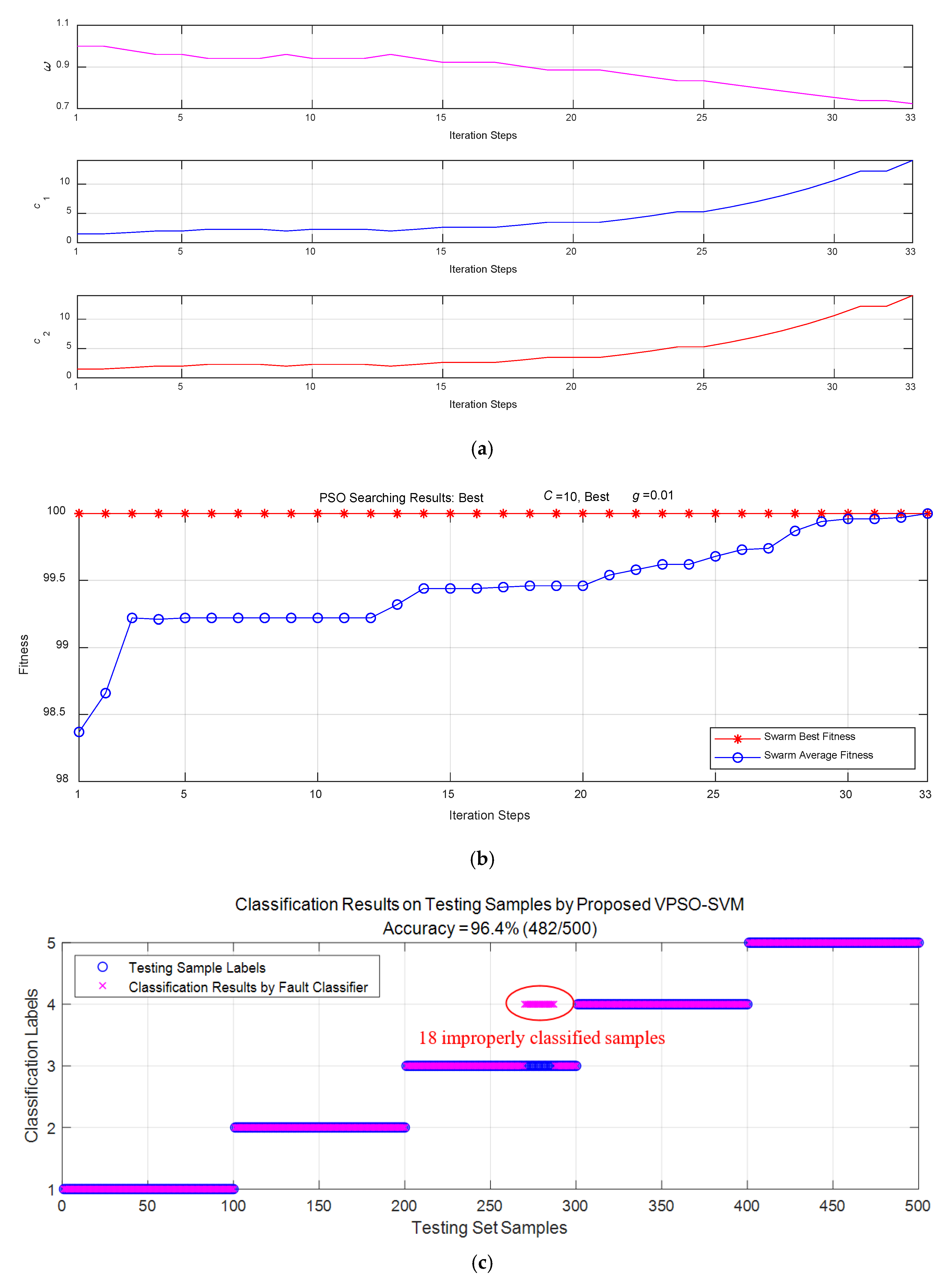 Energies 13 06004 g020