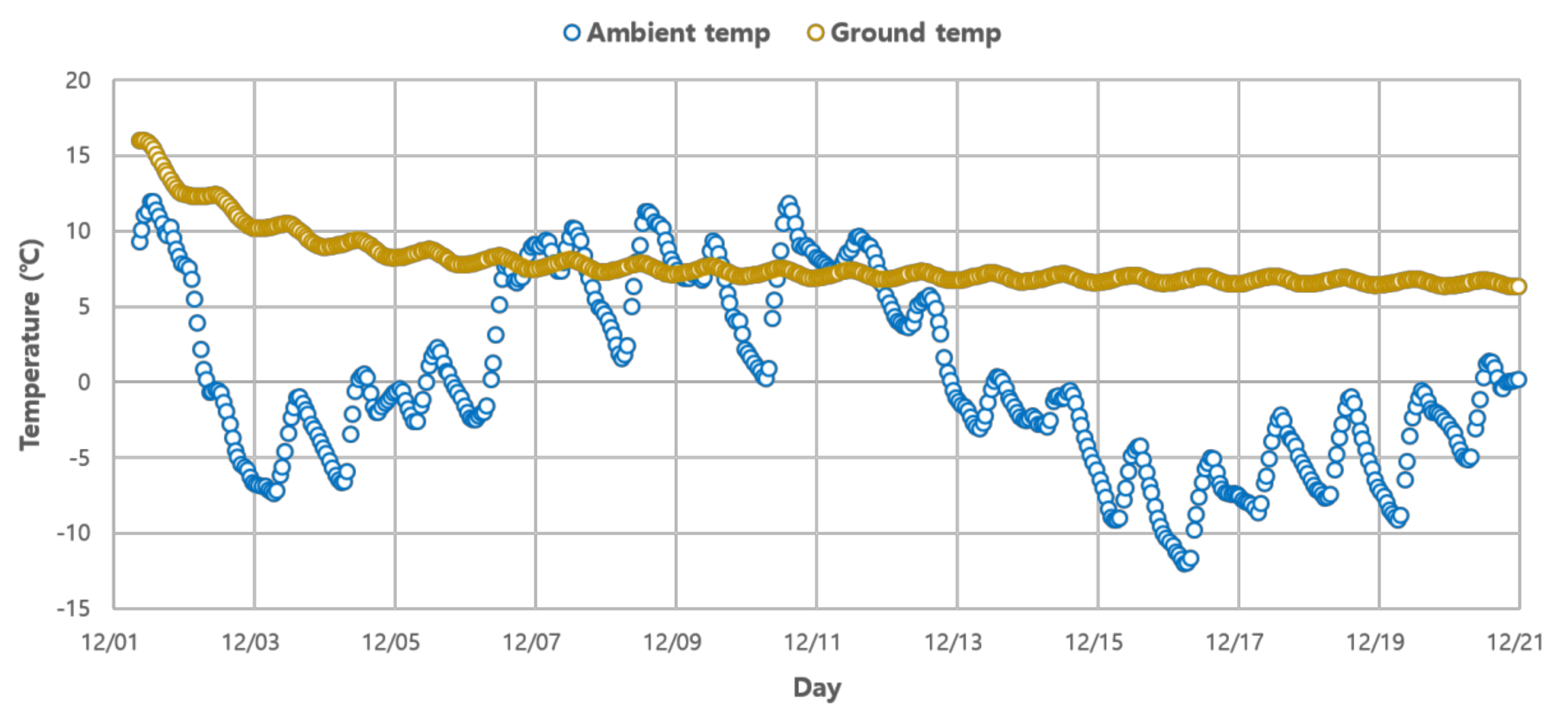 Energies 13 06005 g004