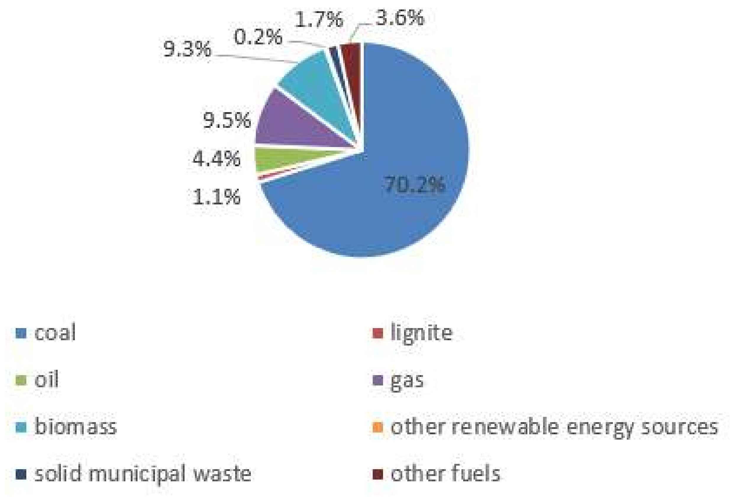 Energies 13 06007 g003
