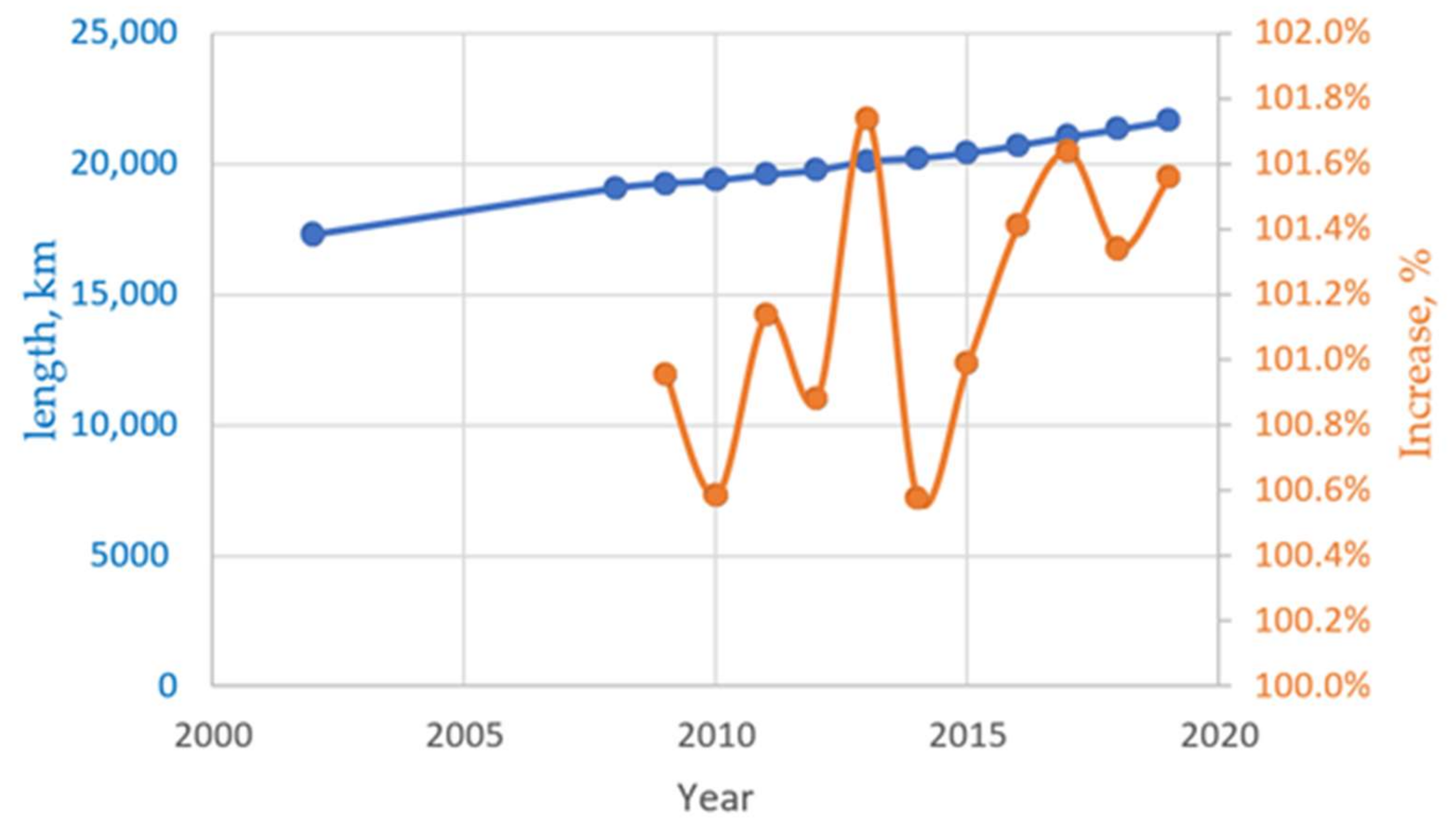 Energies 13 06007 g008