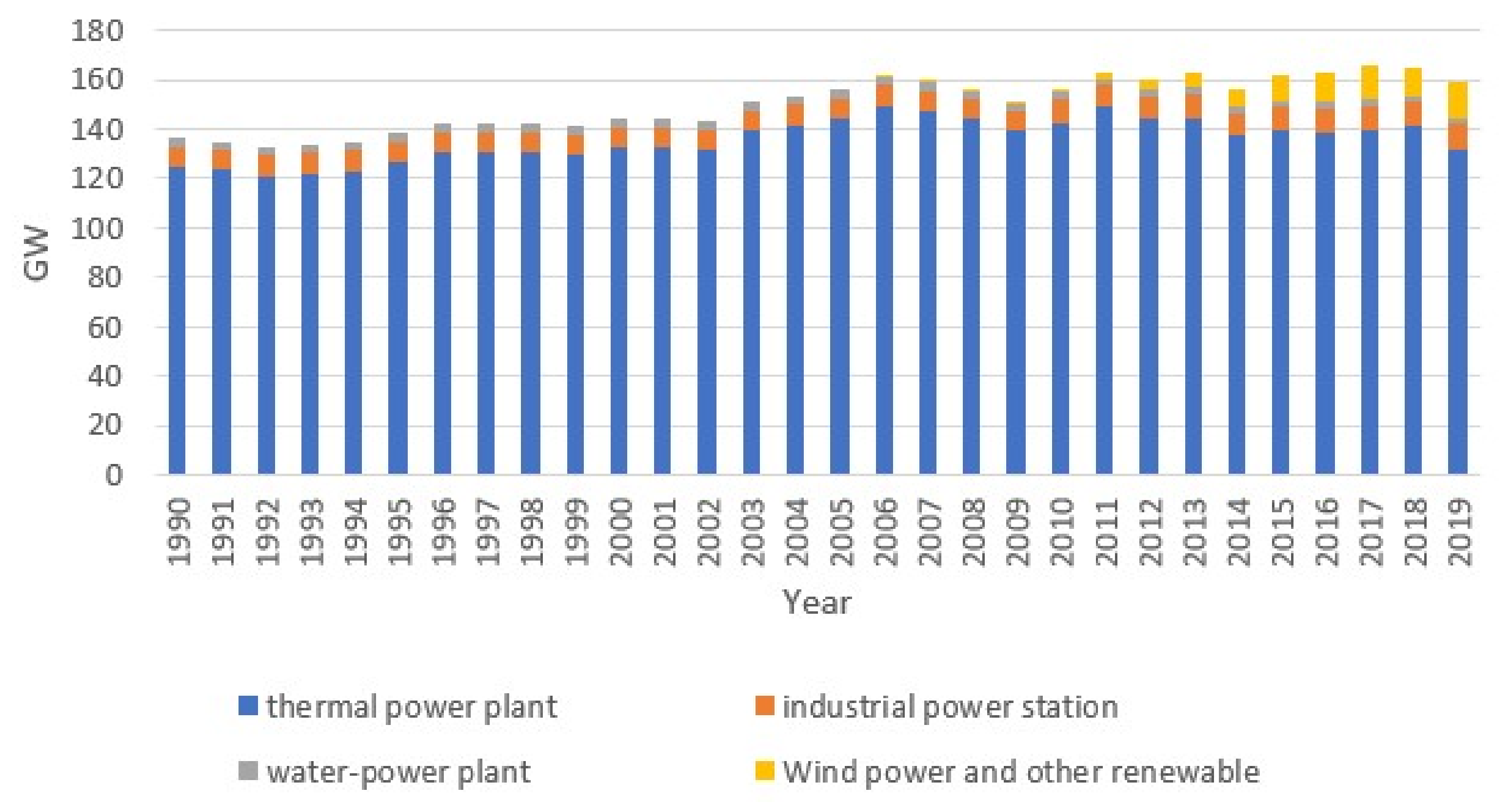 Energies 13 06007 g009