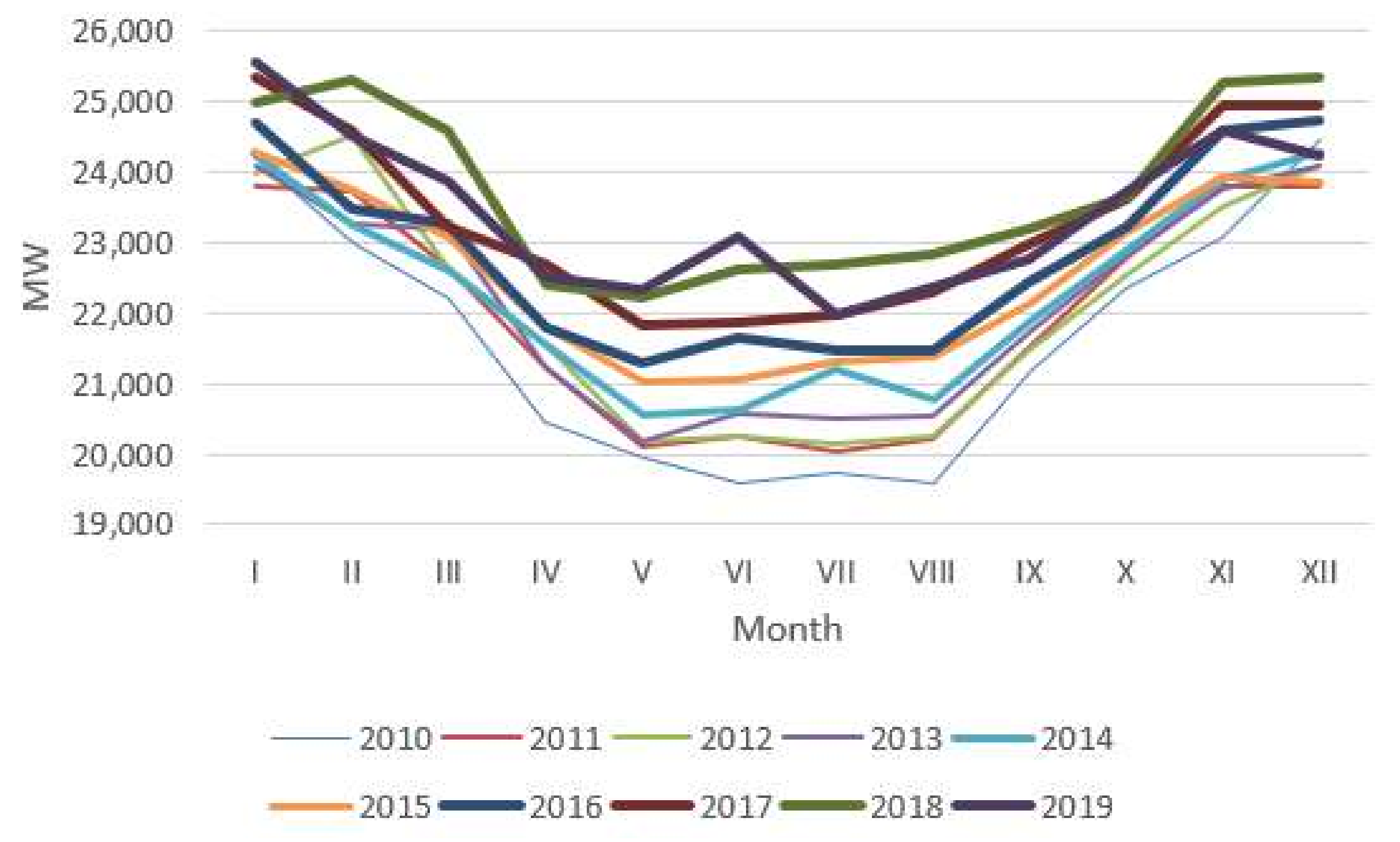 Energies 13 06007 g011