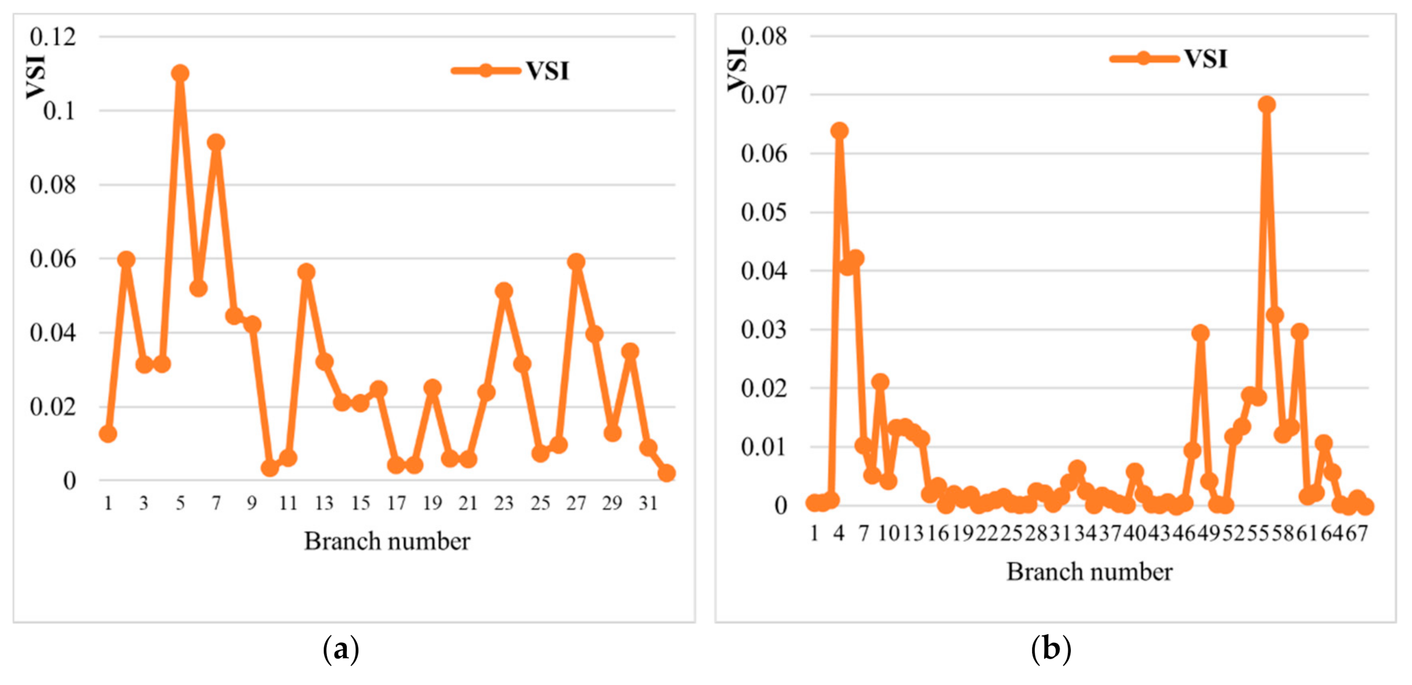 Energies 13 06008 g002