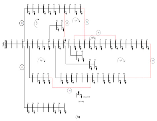 Energies 13 06008 g0a1b 550