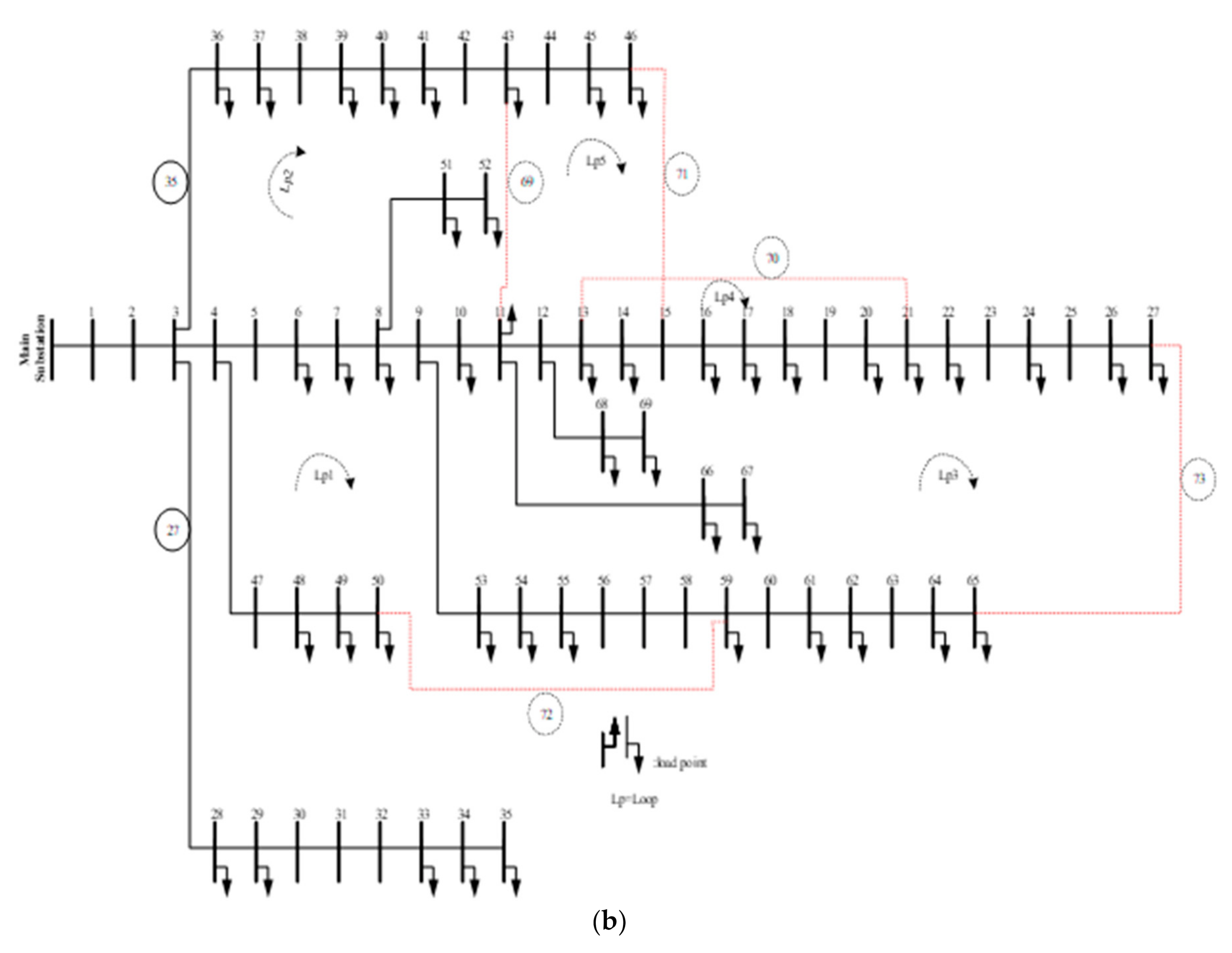 Energies 13 06008 g0a1b