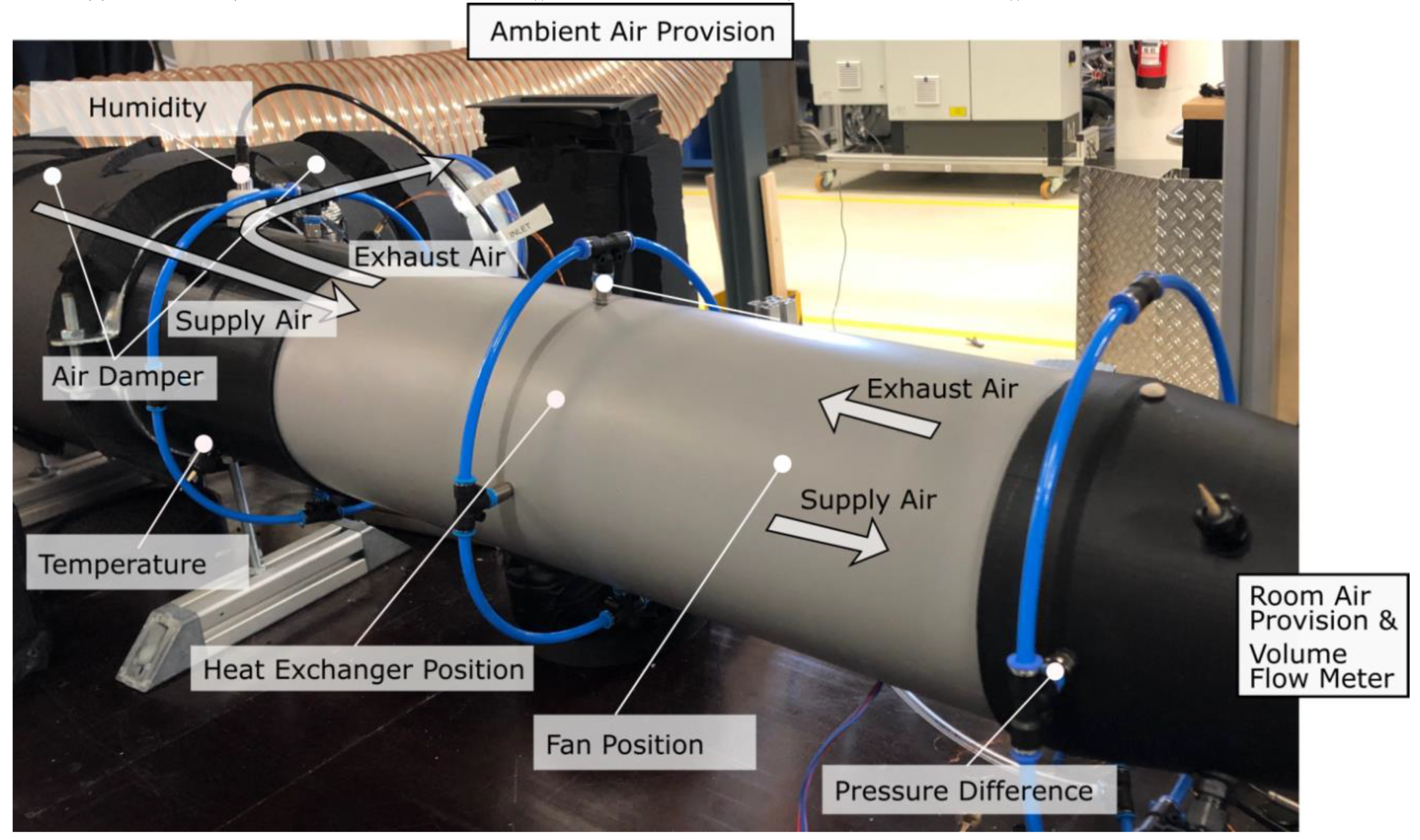 Energies 13 06010 g003