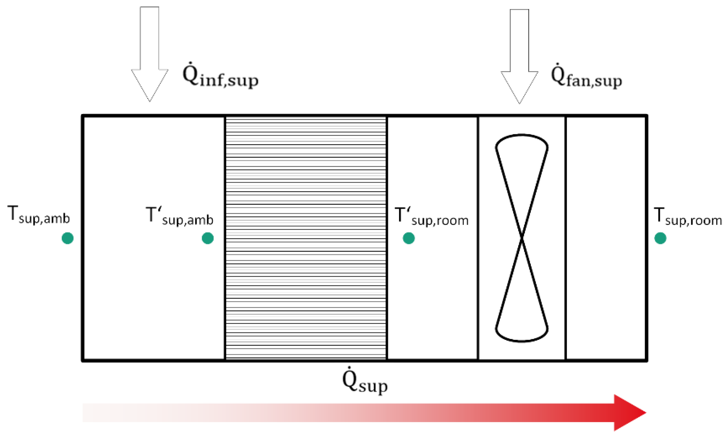 Energies 13 06010 g004
