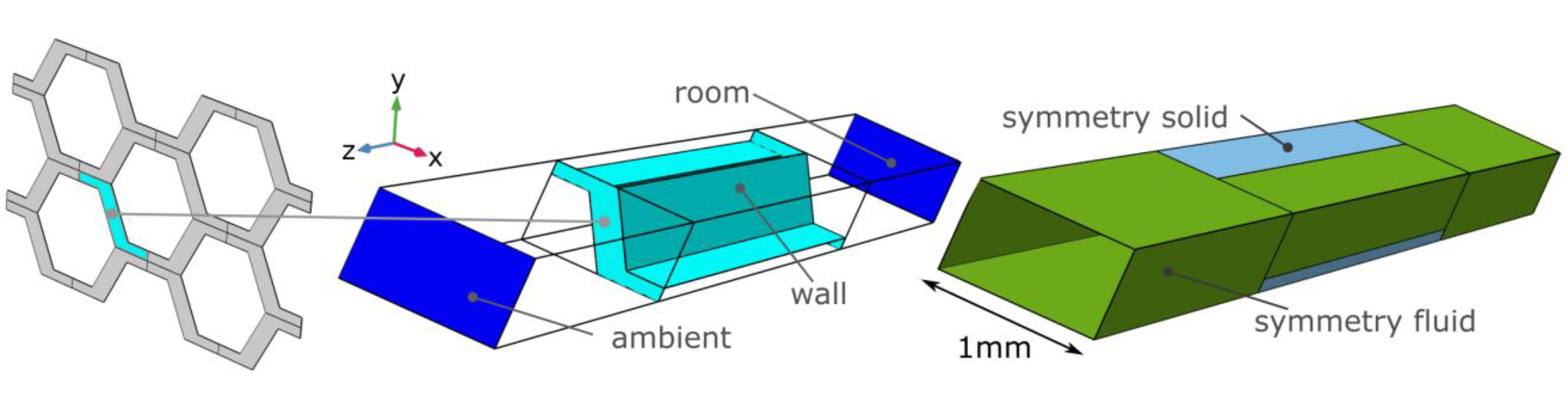 Energies 13 06010 g007