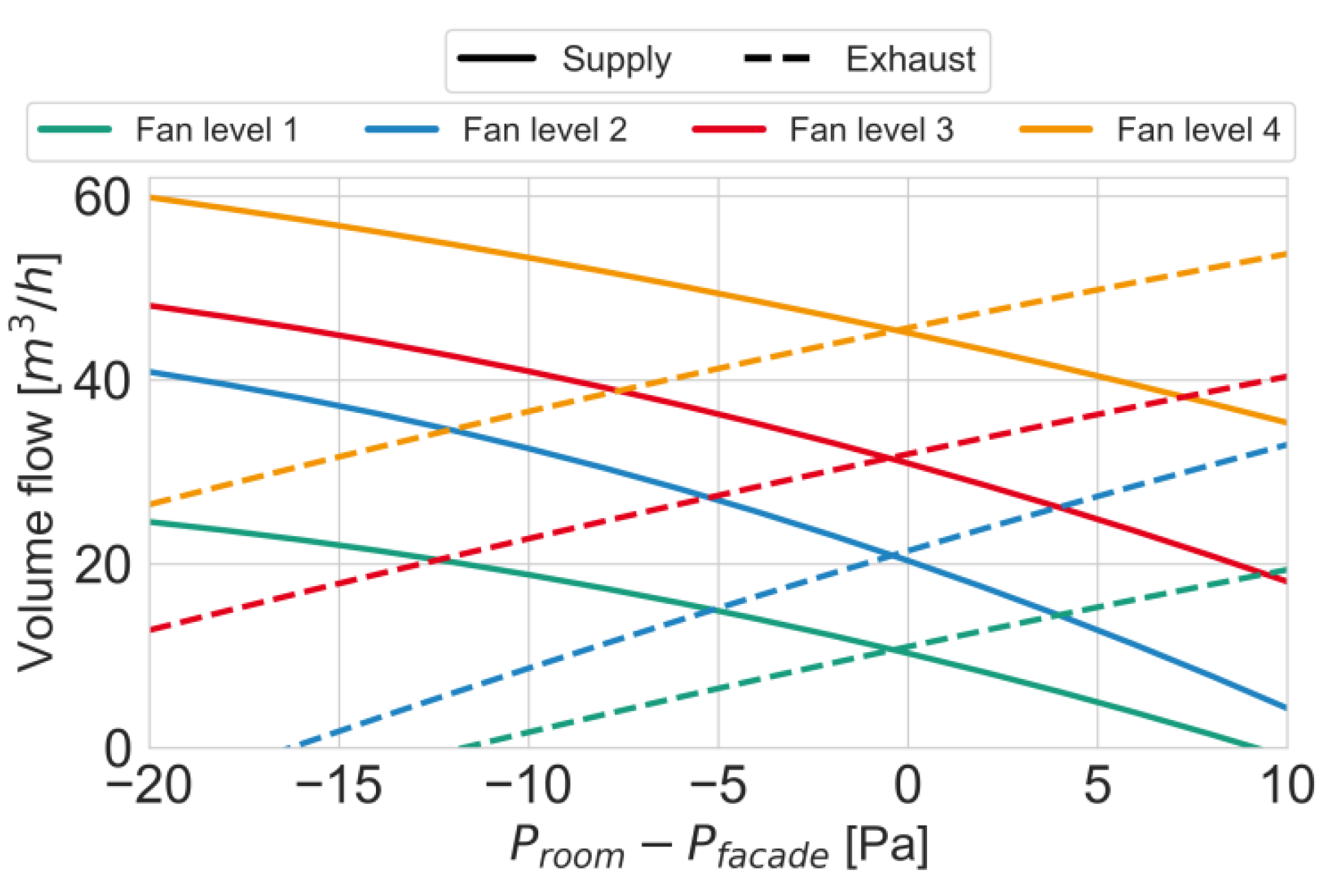 Energies 13 06010 g010