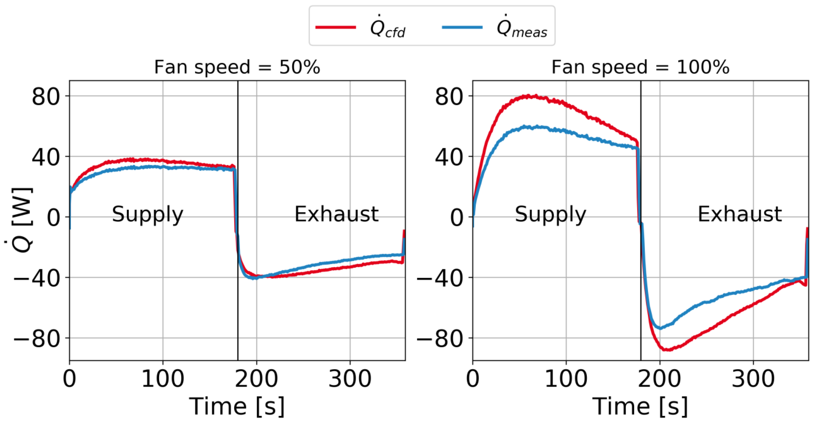 Energies 13 06010 g014