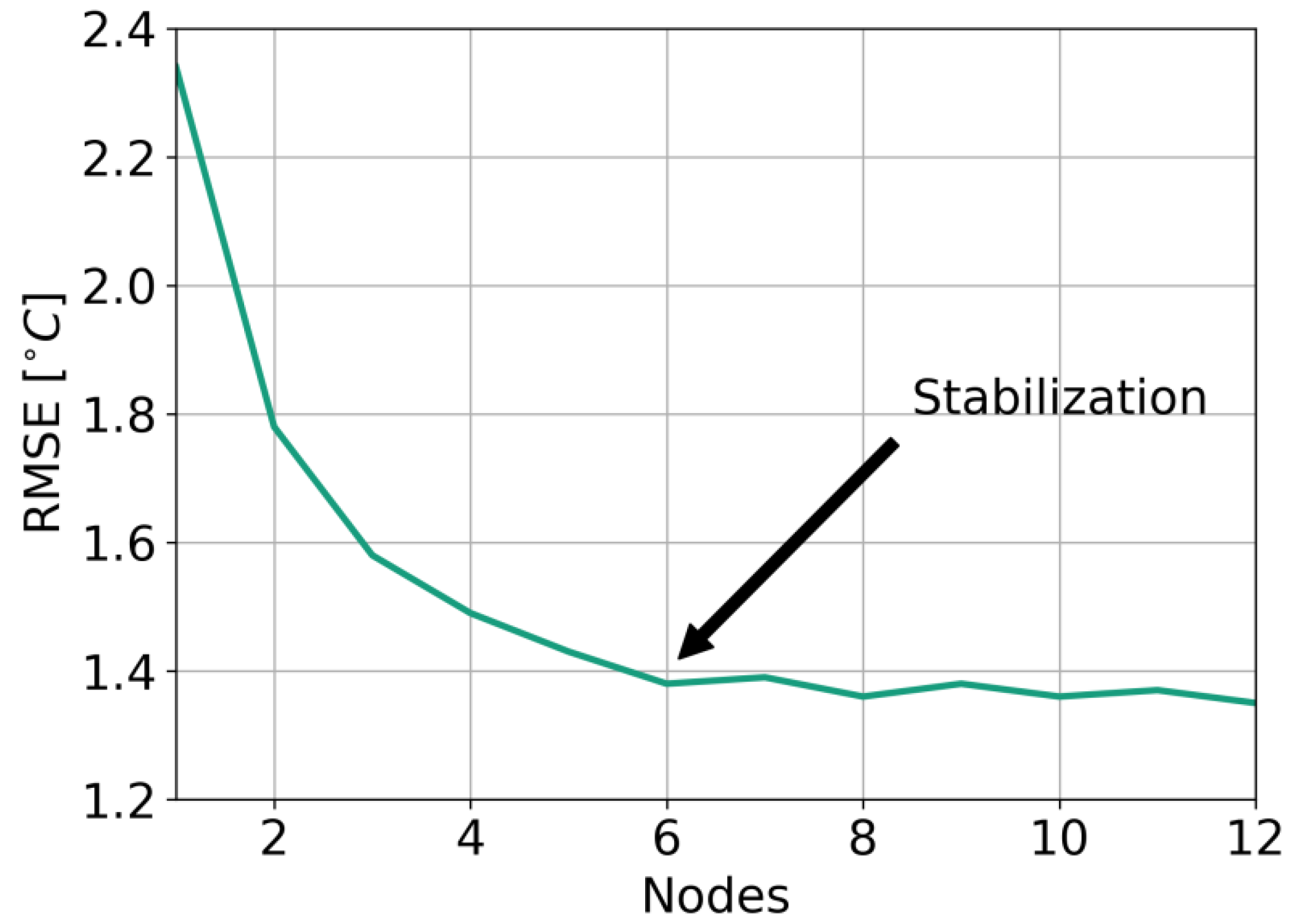 Energies 13 06010 g015