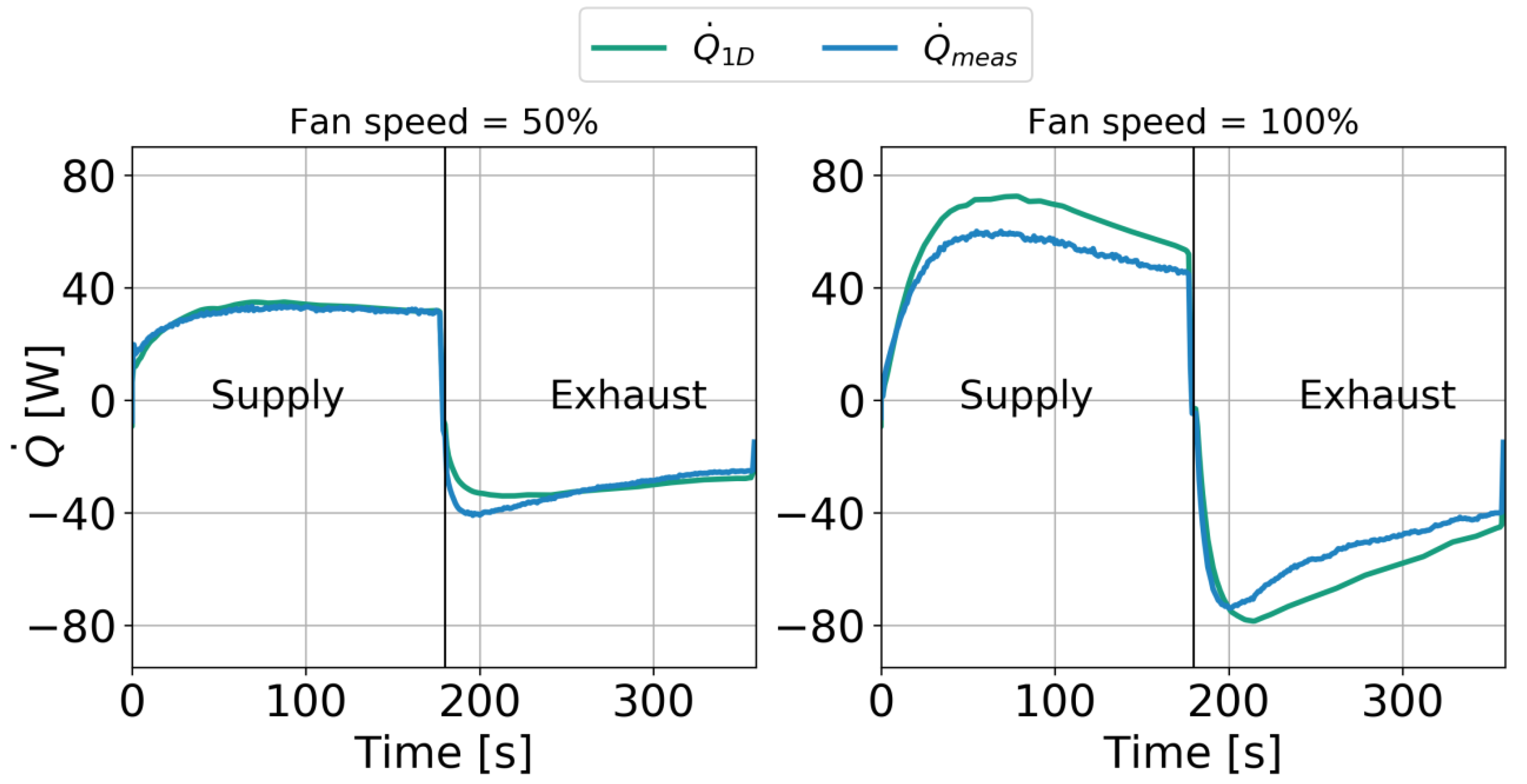 Energies 13 06010 g016