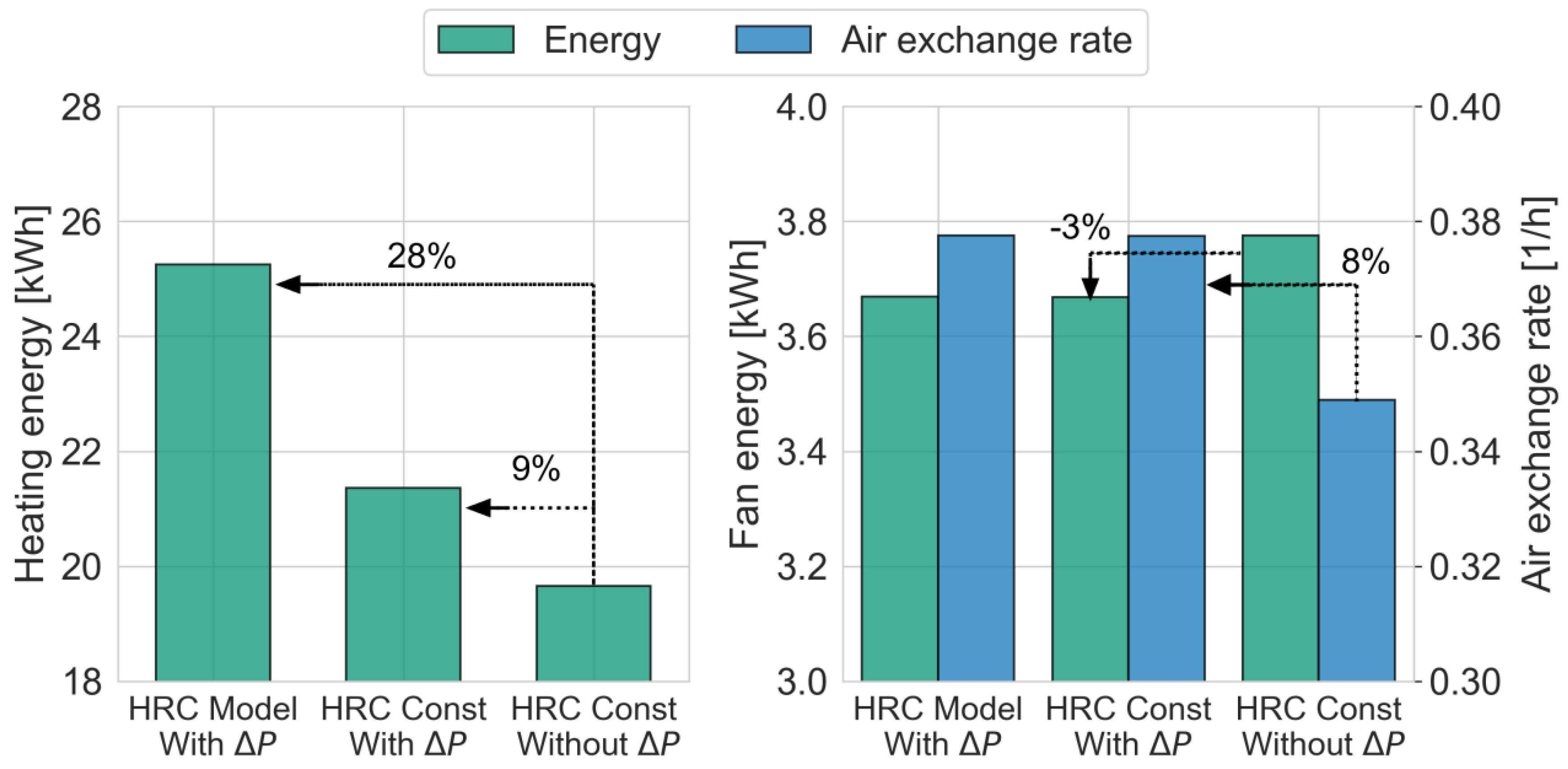Energies 13 06010 g020