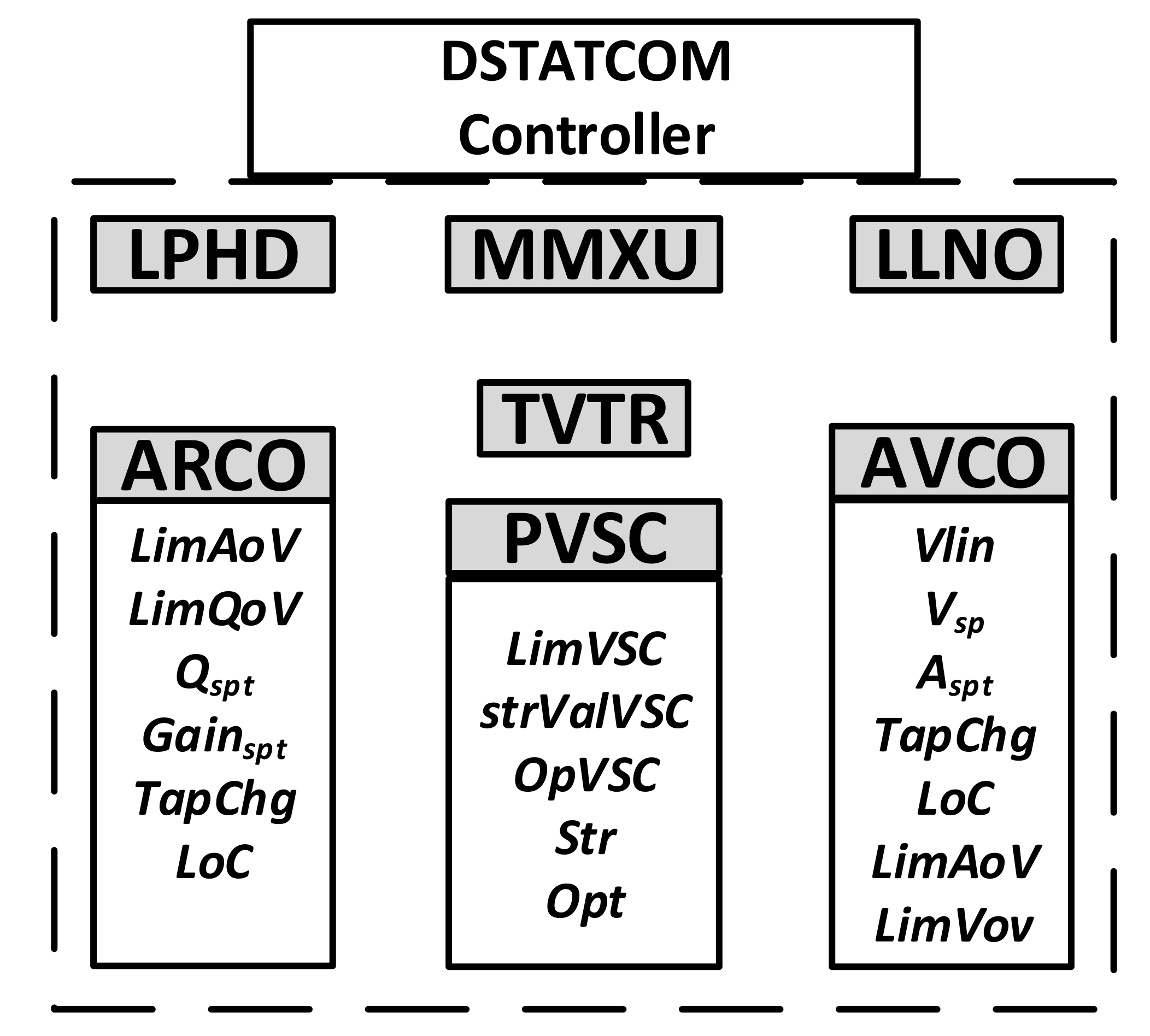 Energies 13 06011 g001