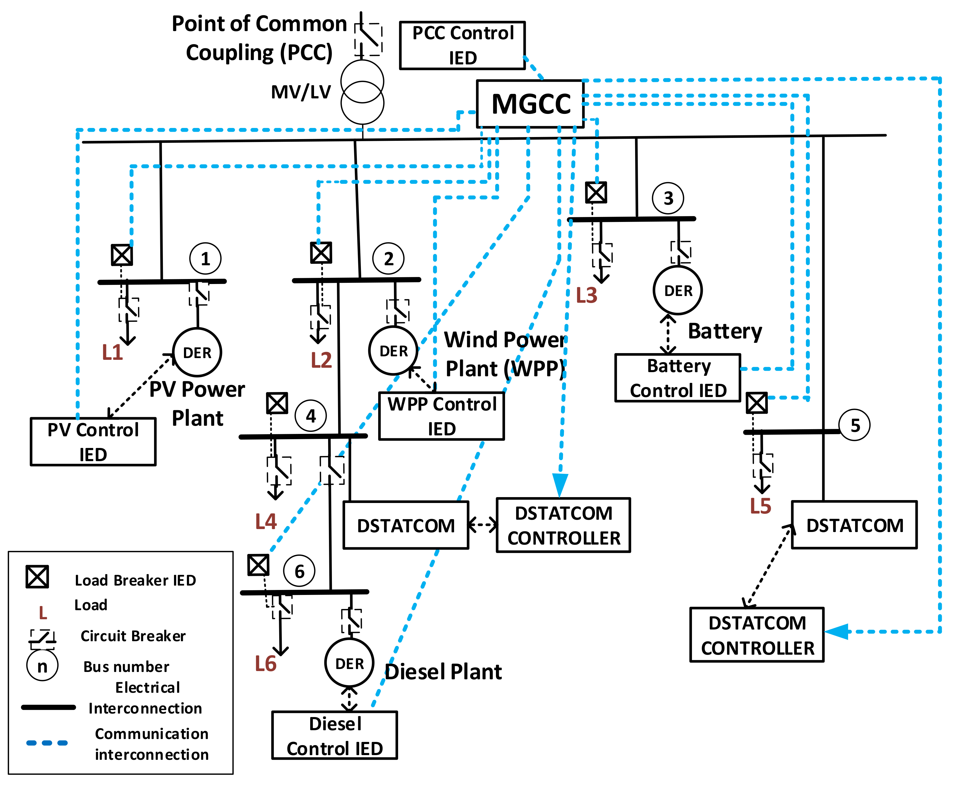 Energies 13 06011 g002