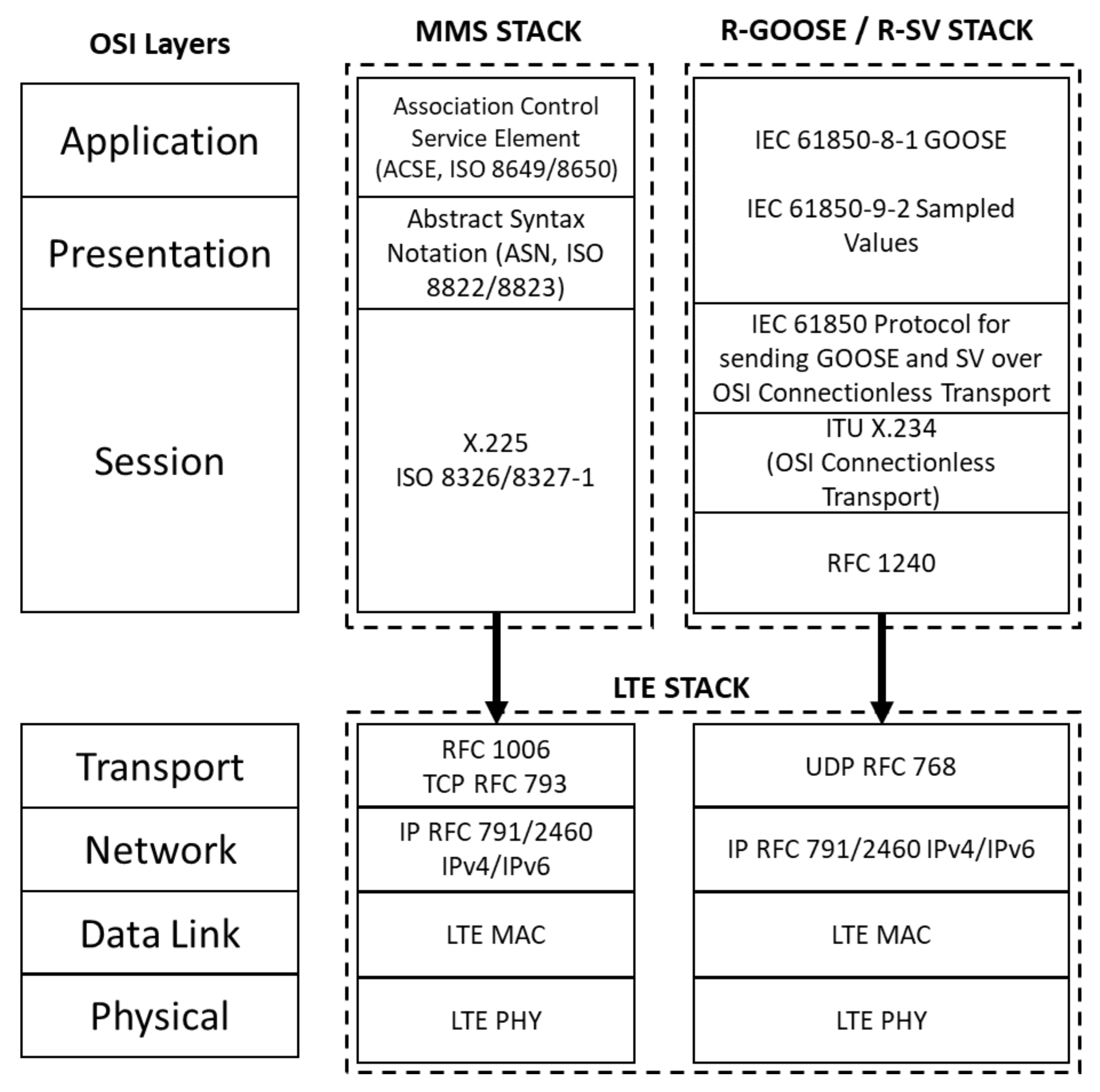 Energies 13 06011 g004