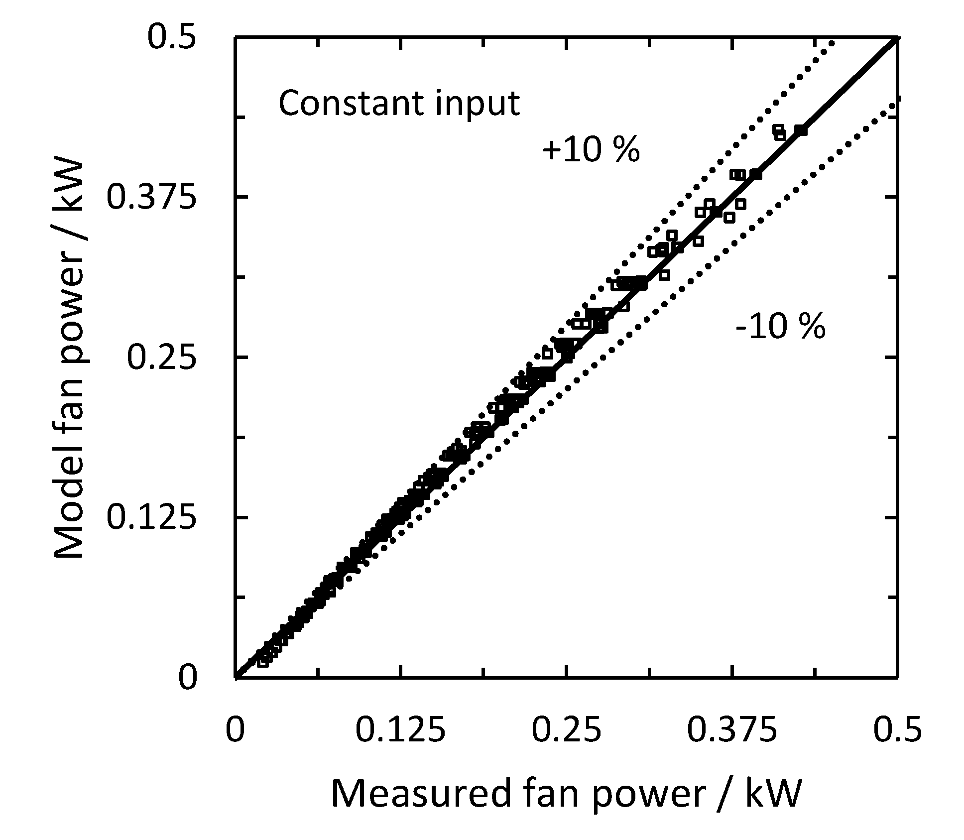 Energies 13 06012 g006