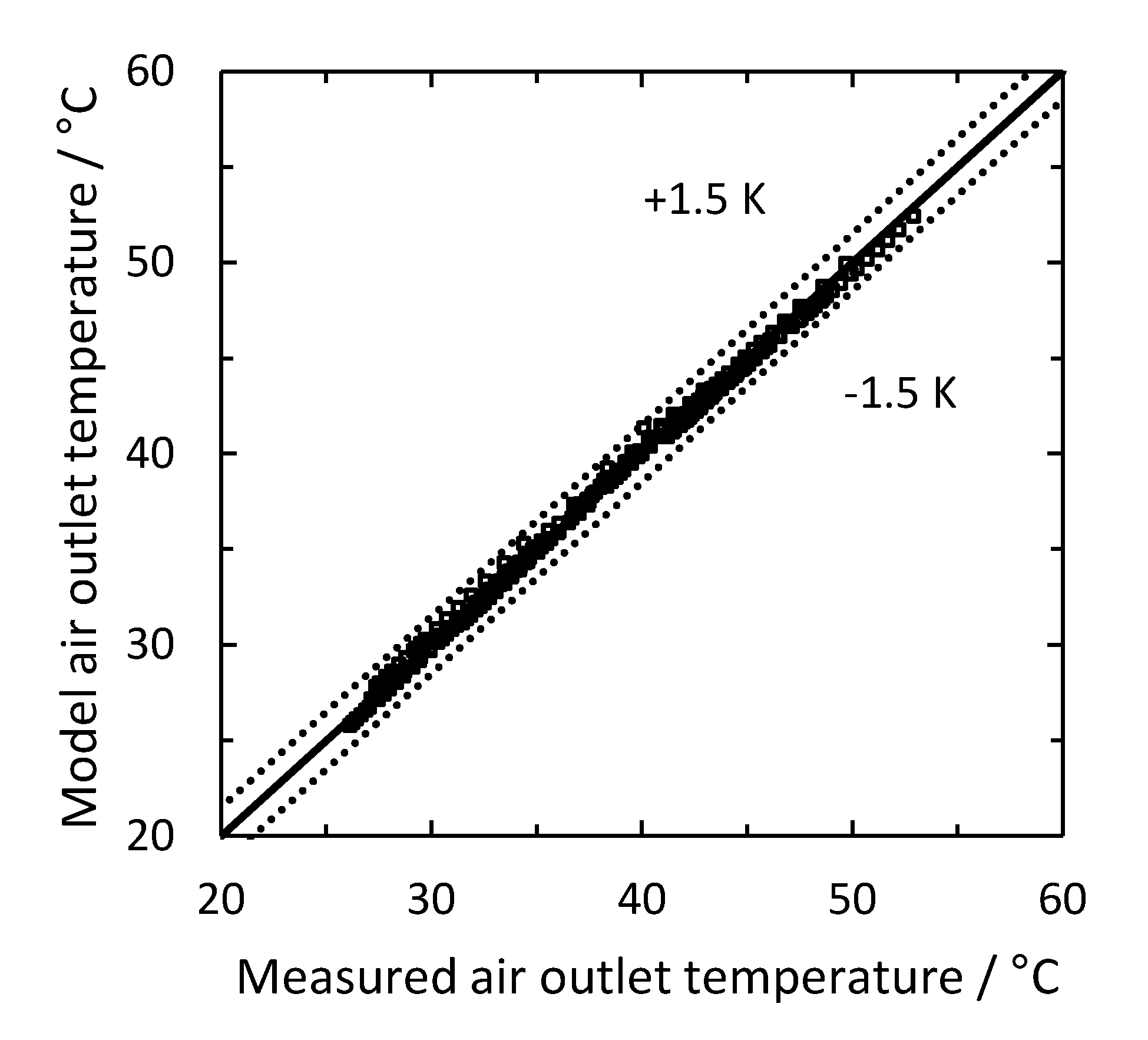 Energies 13 06012 g009
