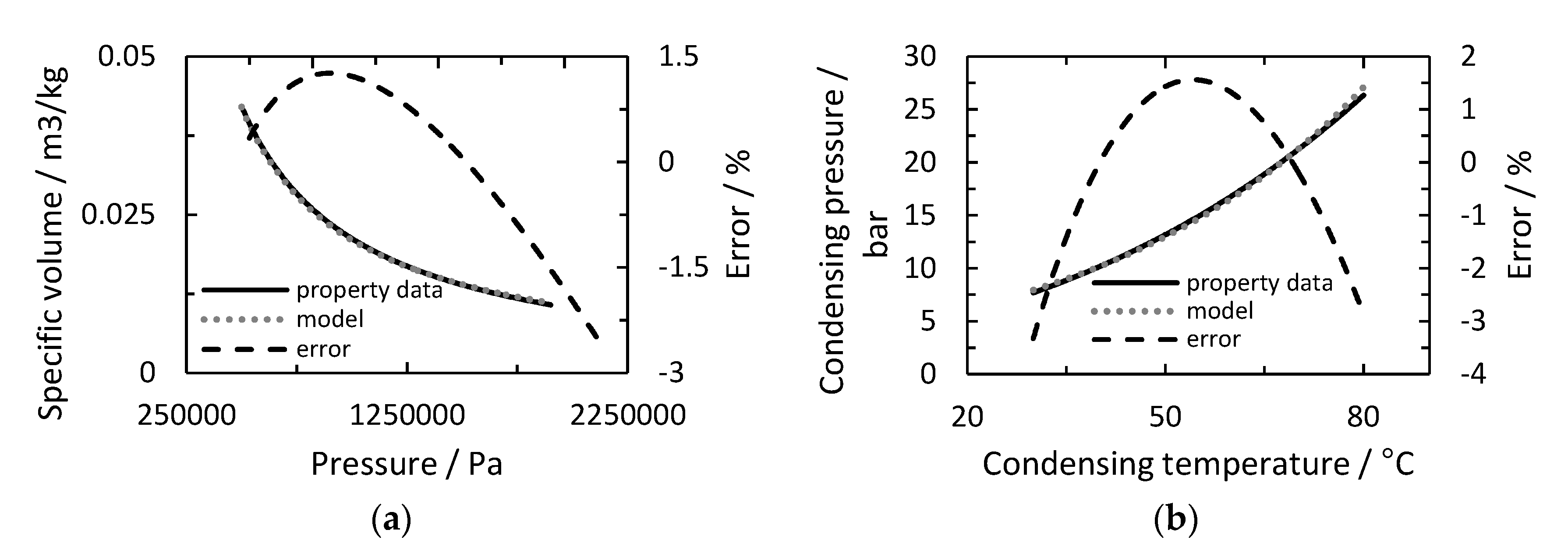 Energies 13 06012 g0a2