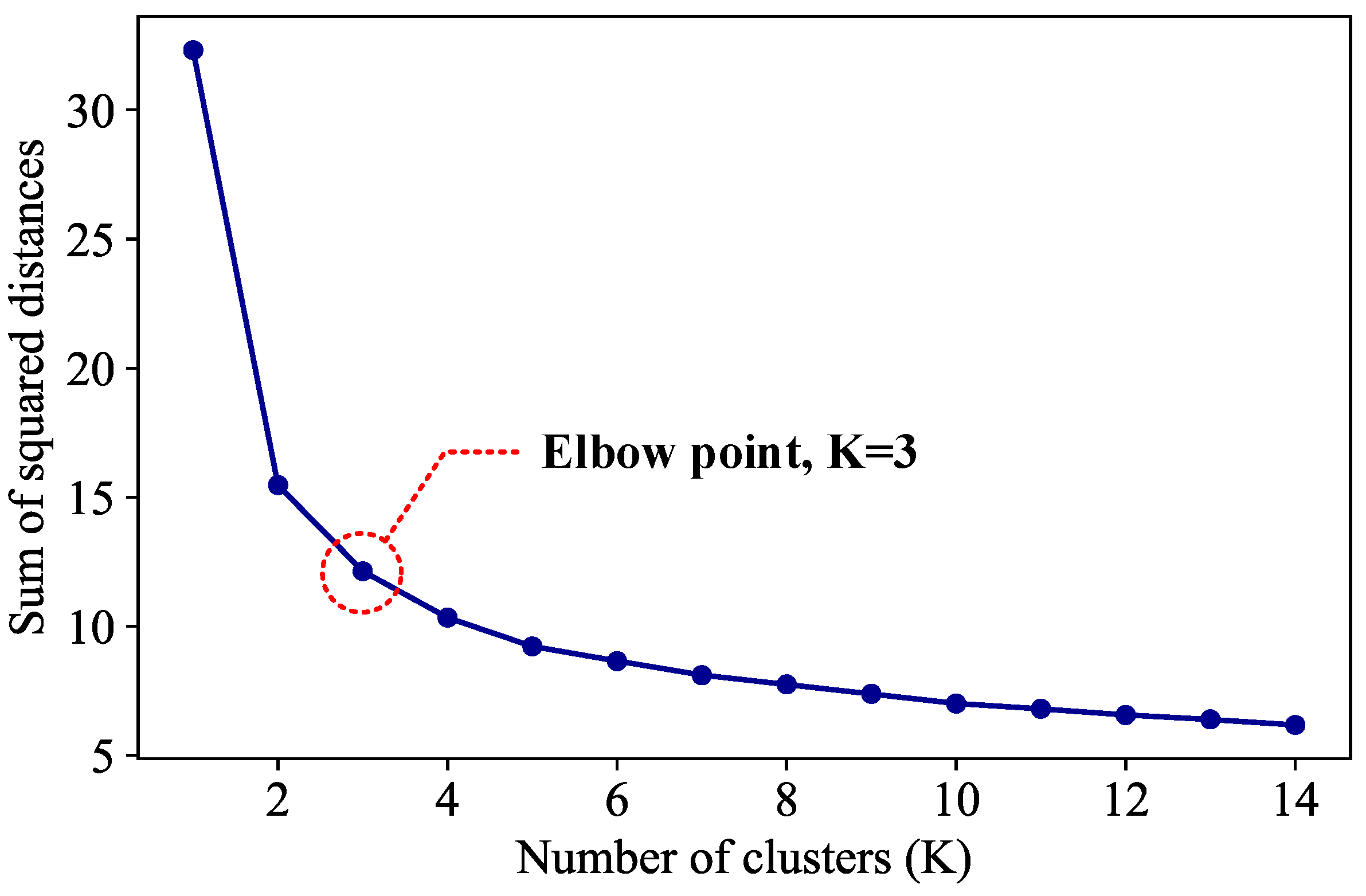 Energies 13 06013 g004