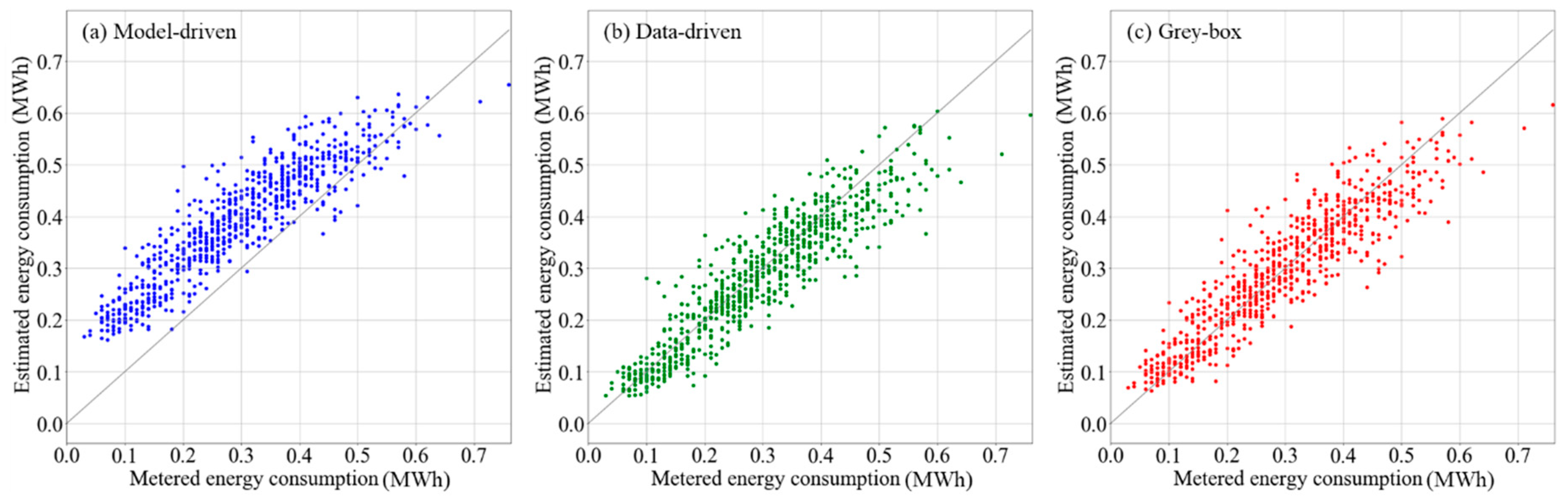 Energies 13 06013 g007