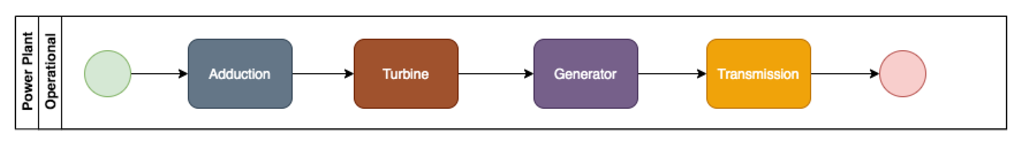 Energies 13 06014 g002