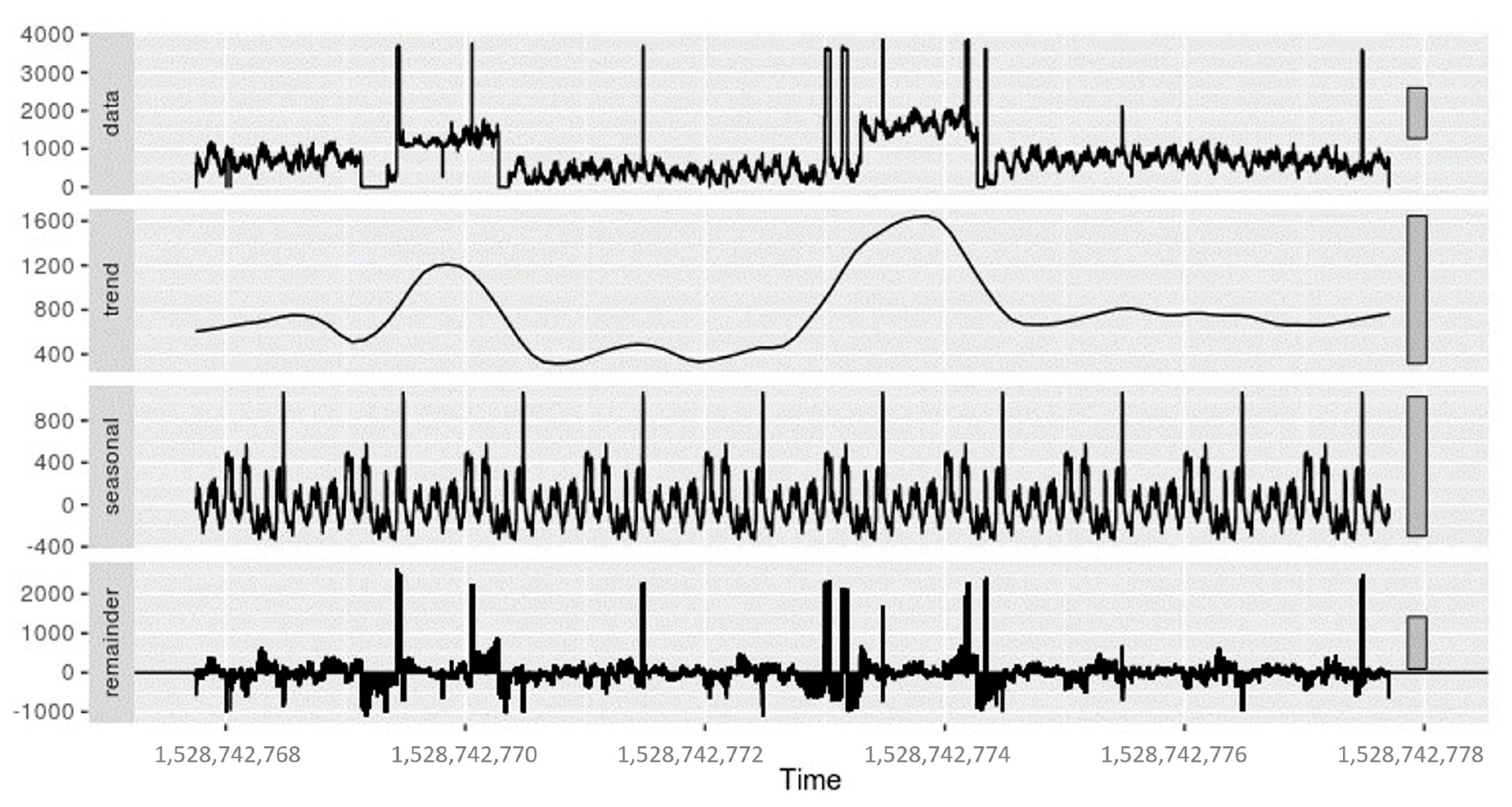 Energies 13 06014 g008
