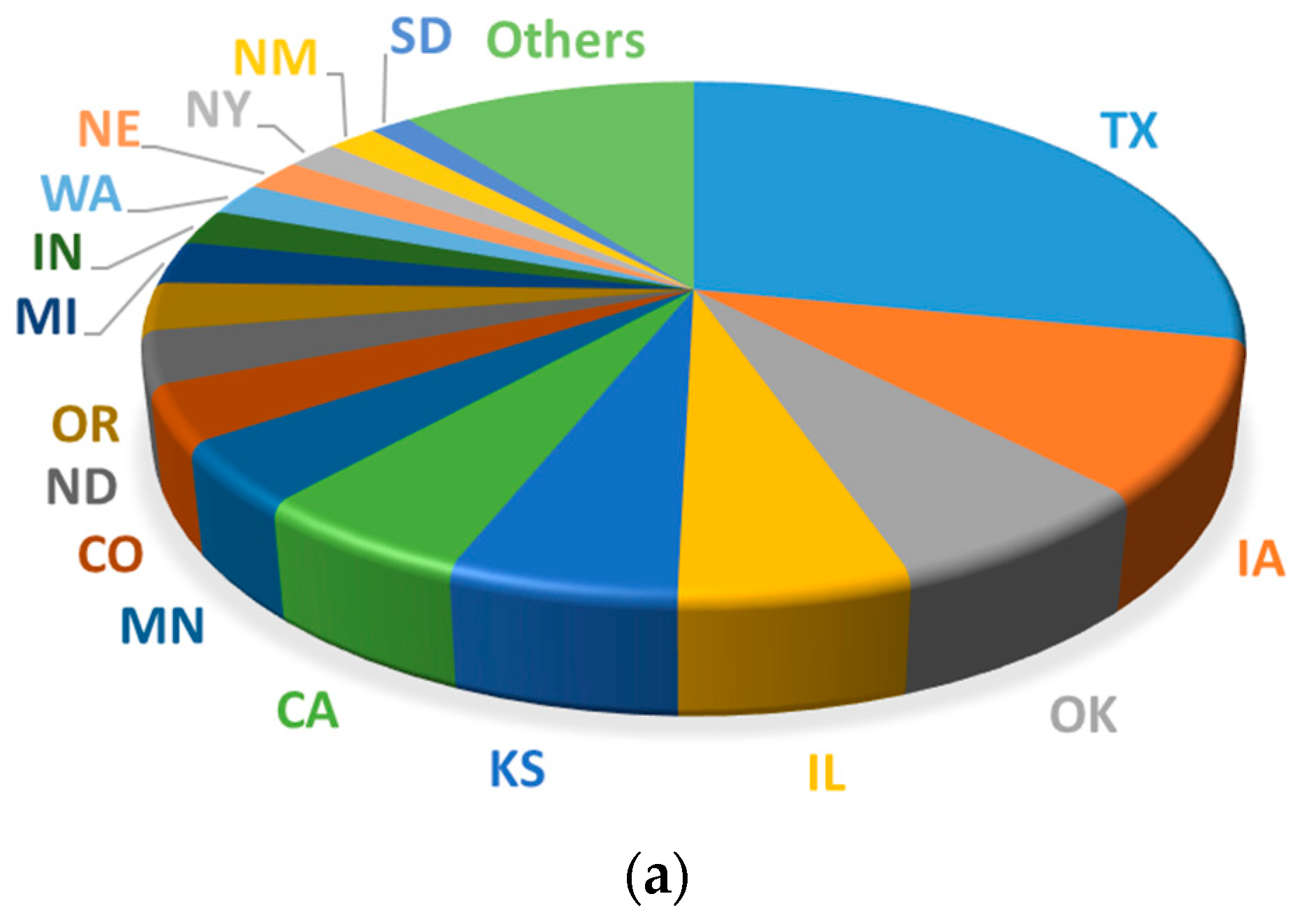 Energies 13 06015 g004a