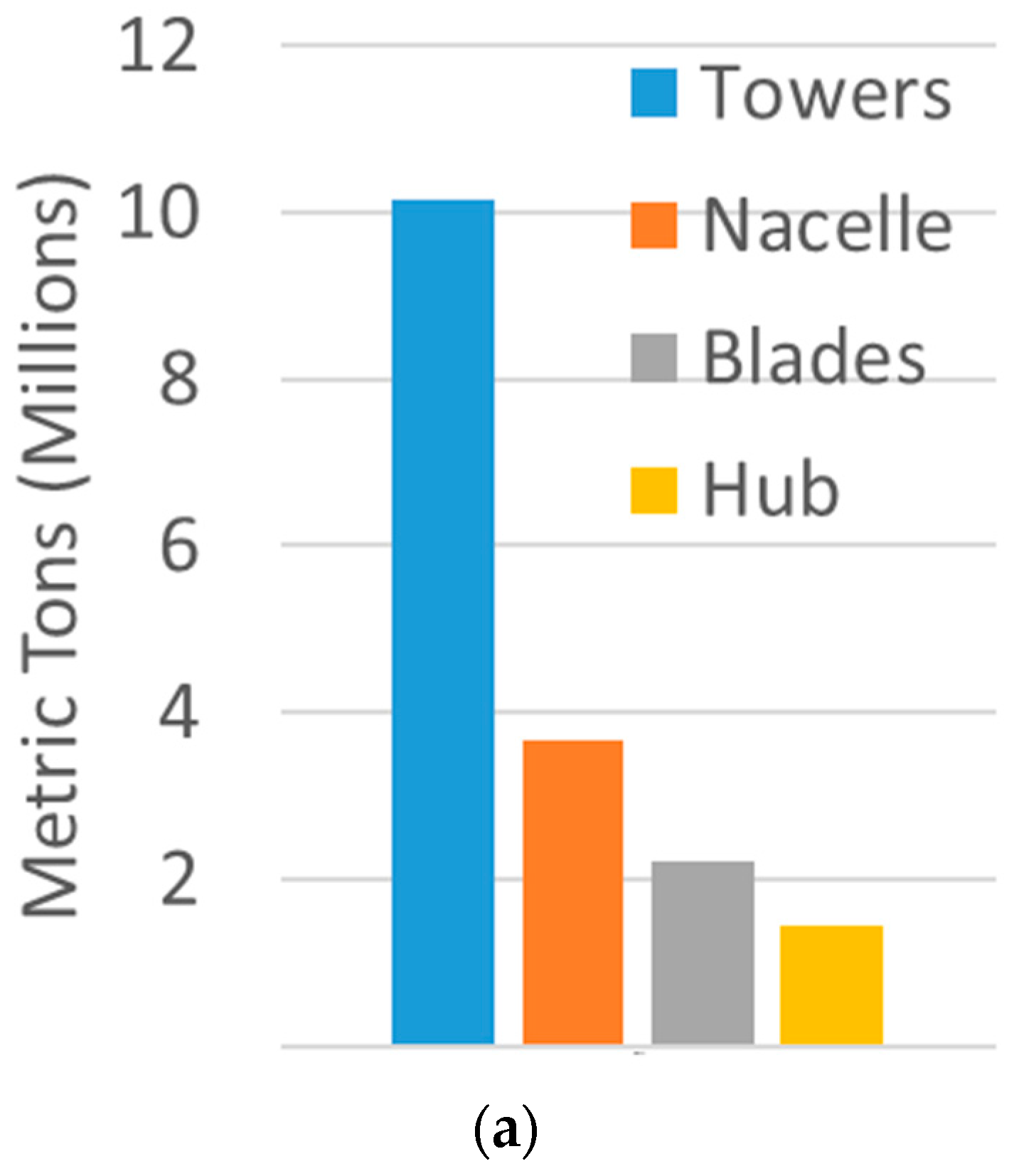 Energies 13 06015 g005a