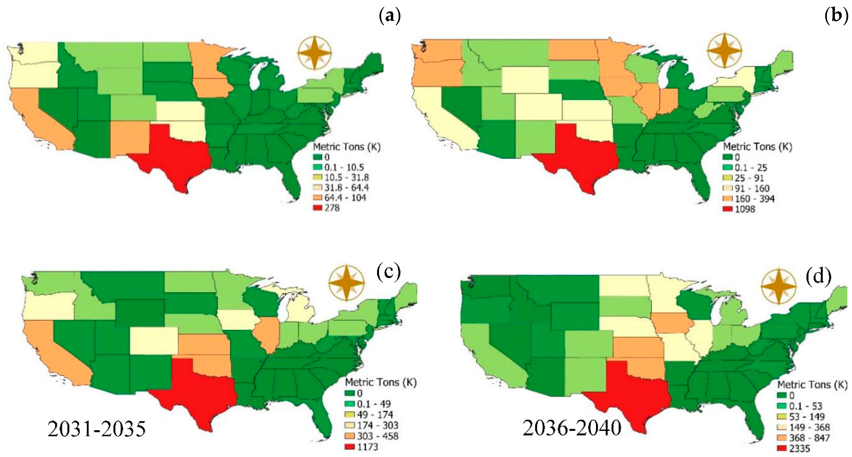 Energies 13 06015 g008