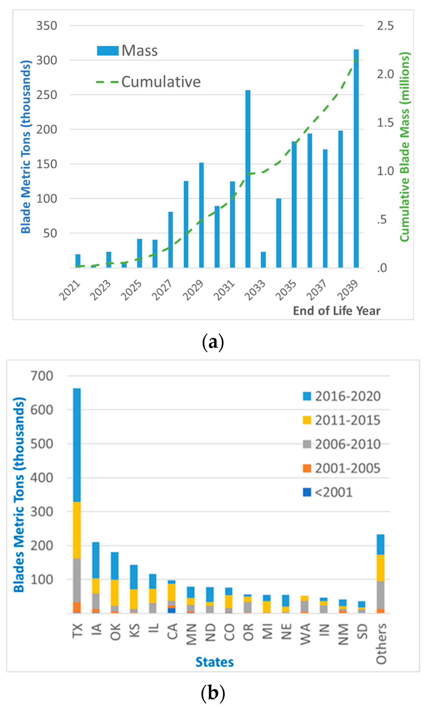 Energies 13 06015 g009