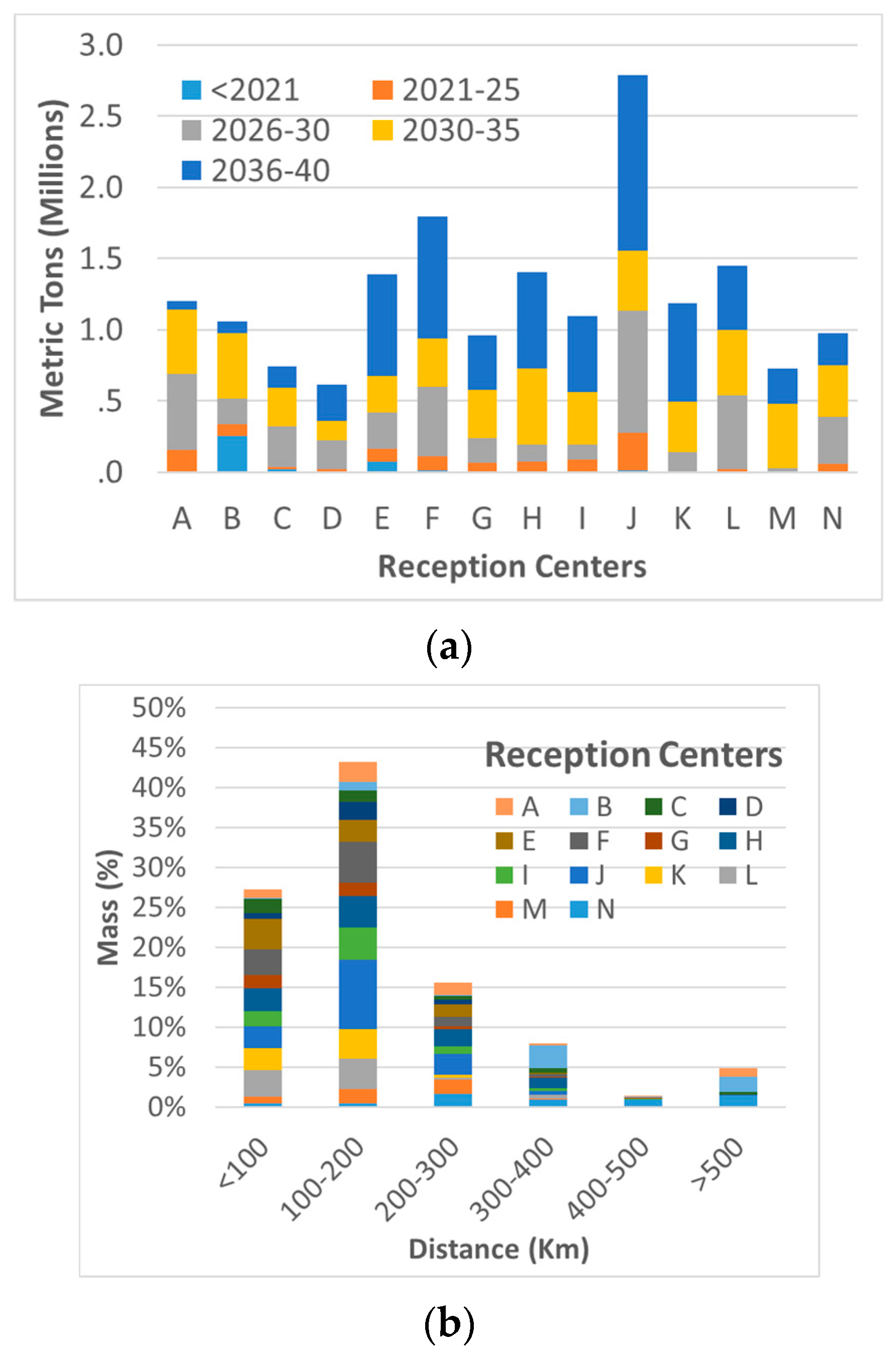 Energies 13 06015 g011