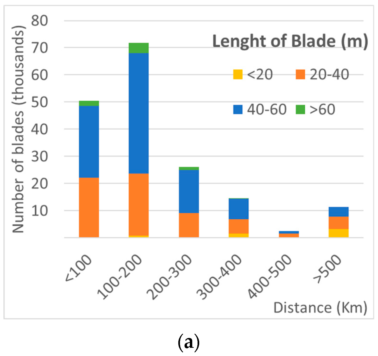 Energies 13 06015 g014a
