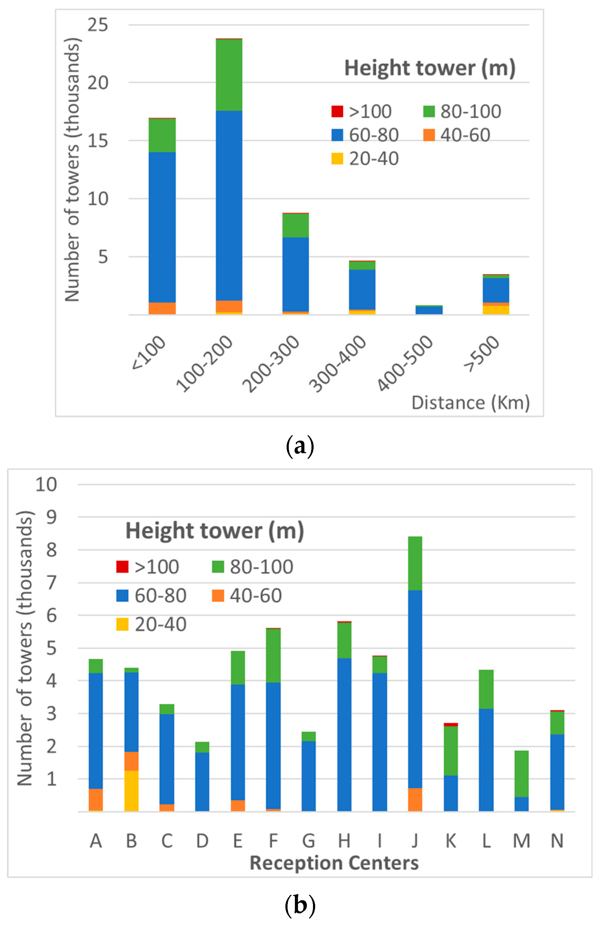 Energies 13 06015 g015