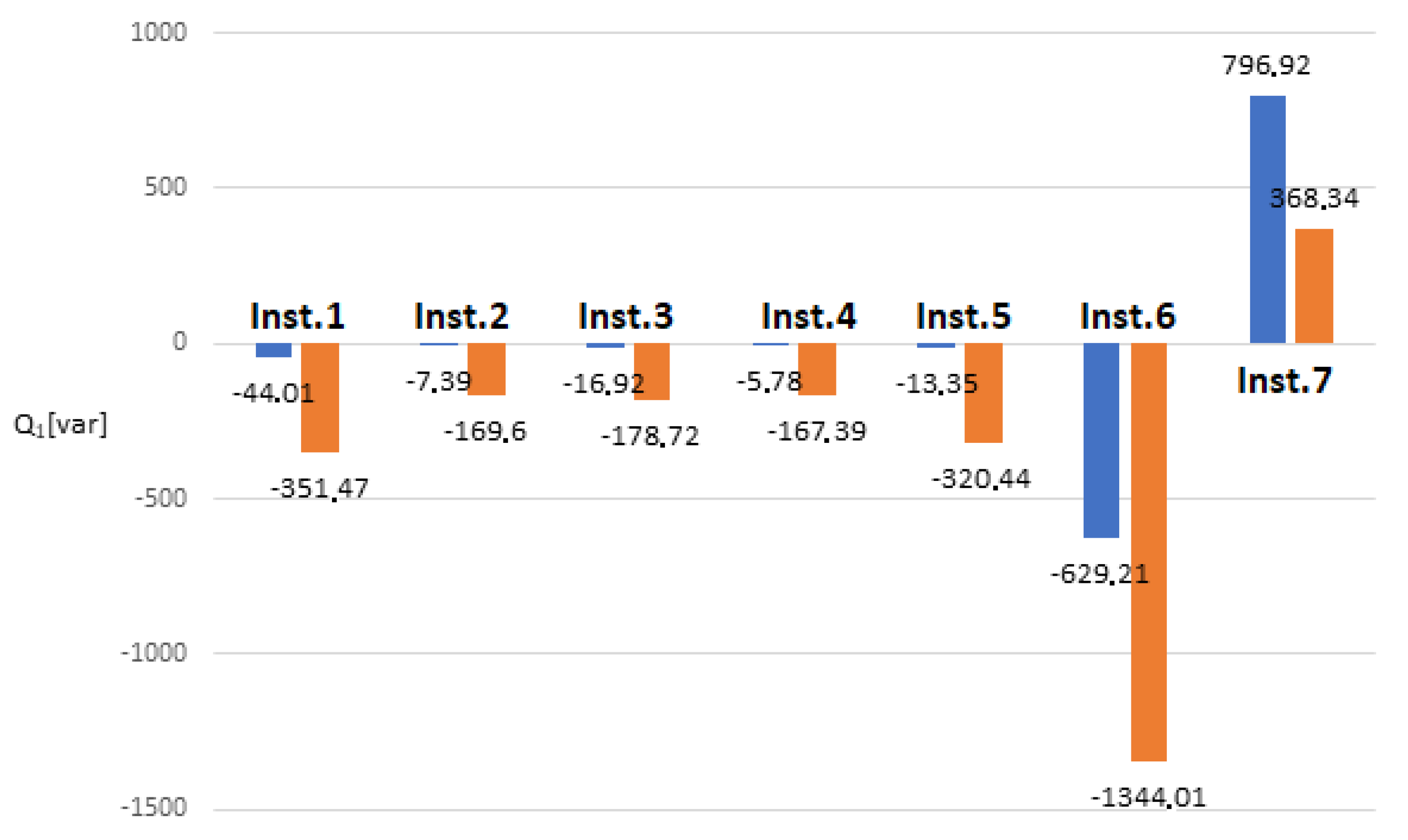 Energies 13 06017 g006