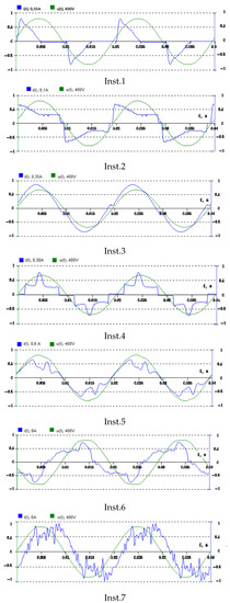 Energies 13 06017 g0a1