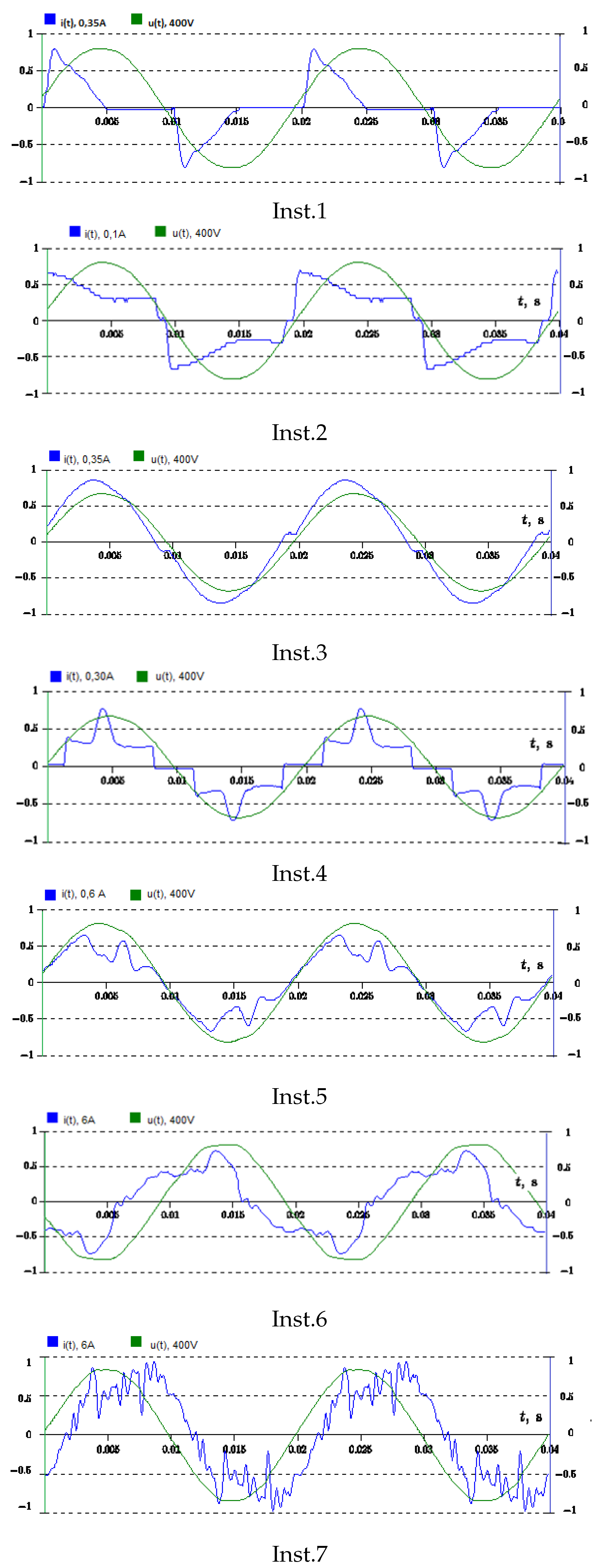 Energies 13 06017 g0a1