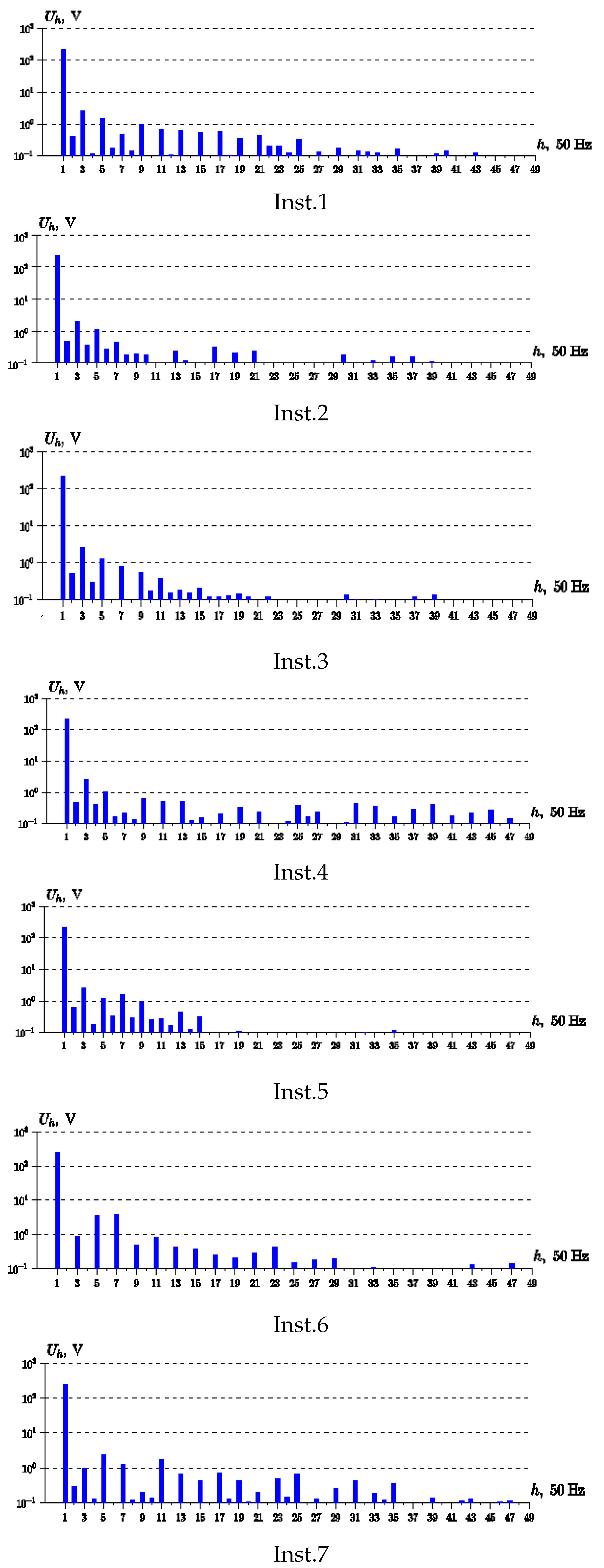 Energies 13 06017 g0a2