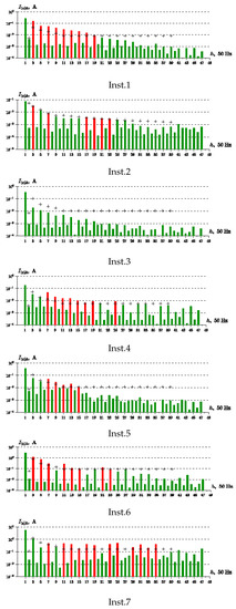 Energies 13 06017 g0a3