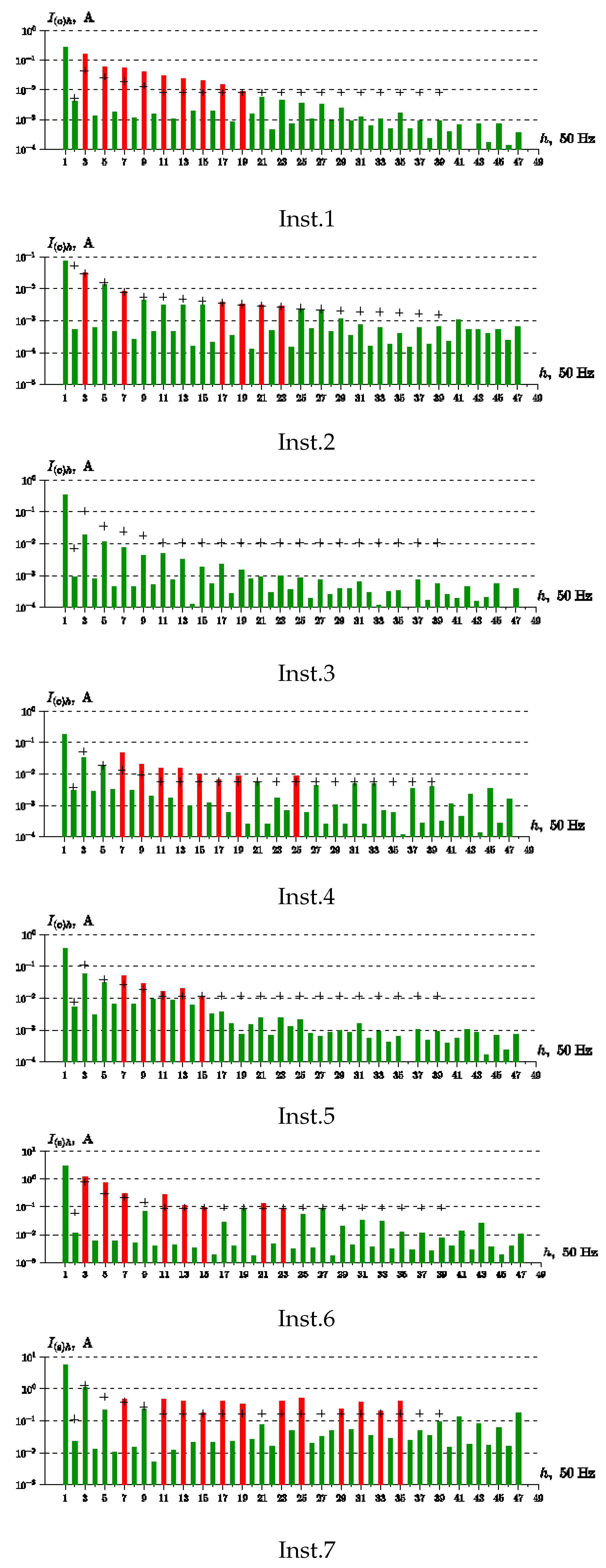 Energies 13 06017 g0a3