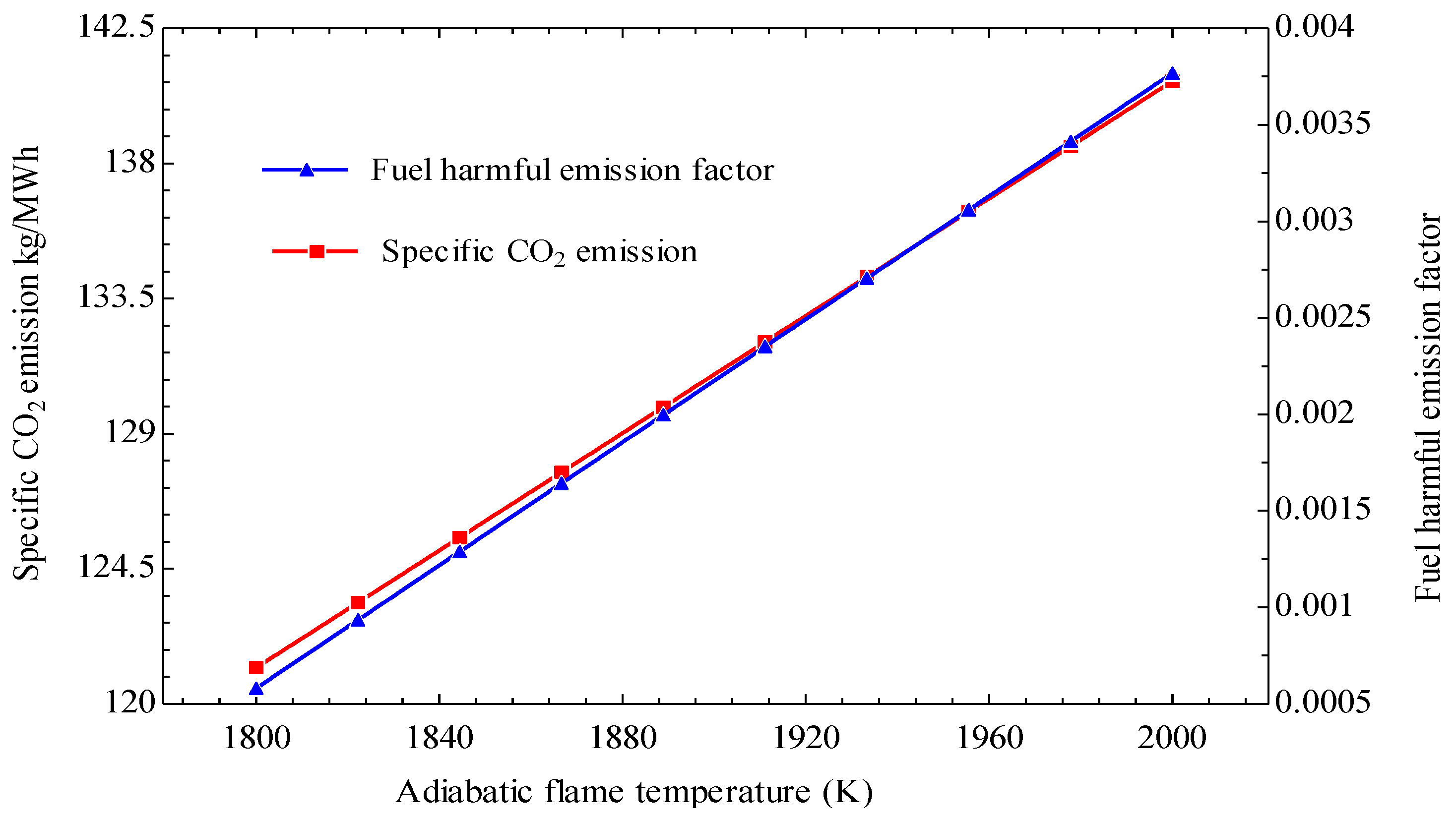 Energies 13 06018 g004