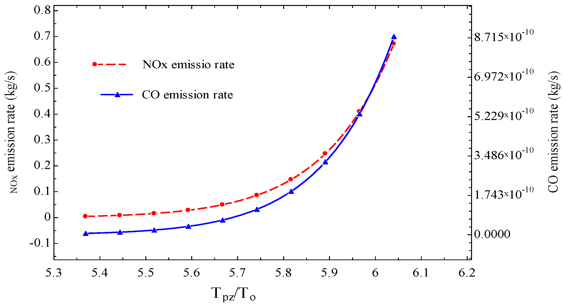 Energies 13 06018 g005