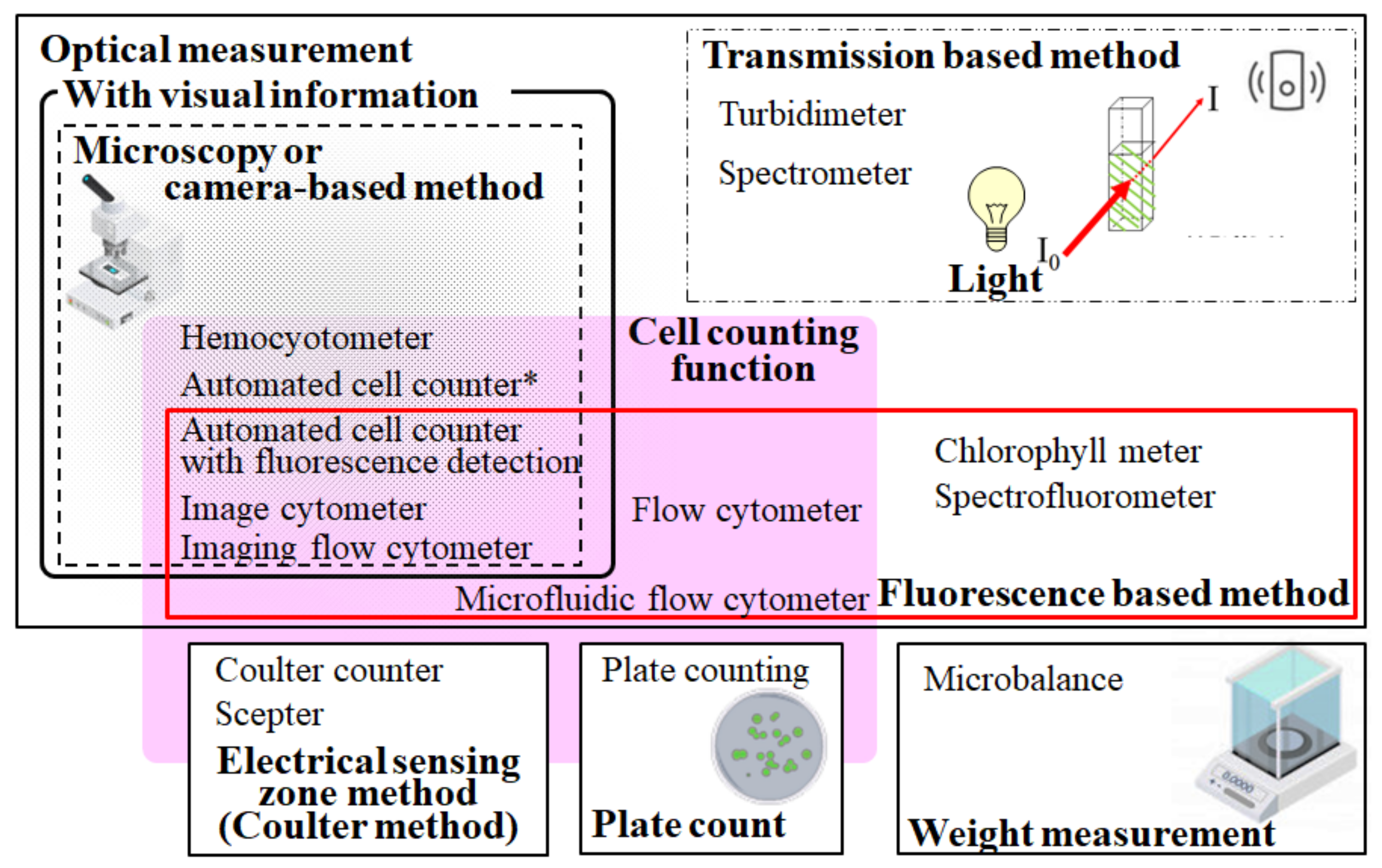Energies 13 06019 g002