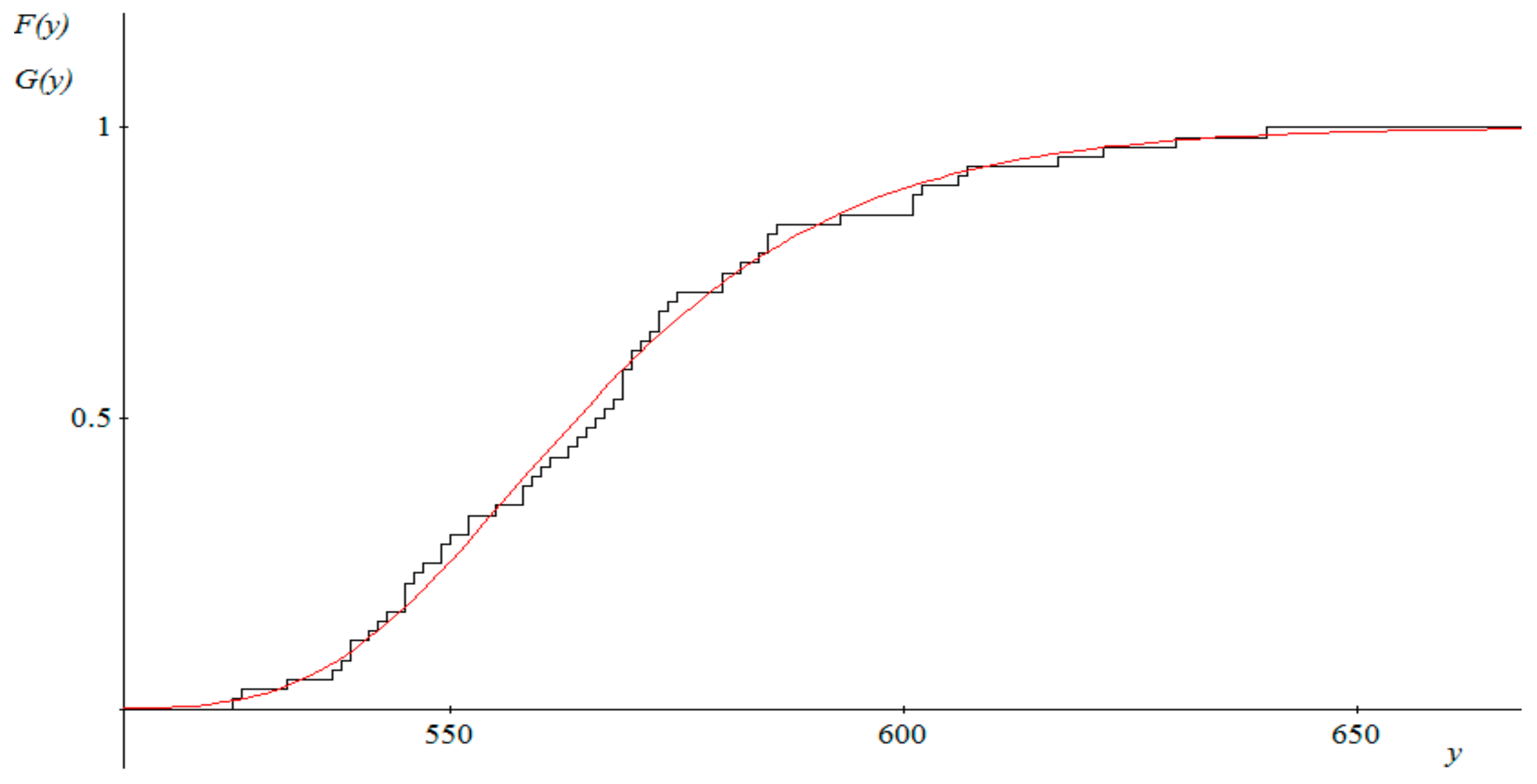 Energies 13 06020 g003