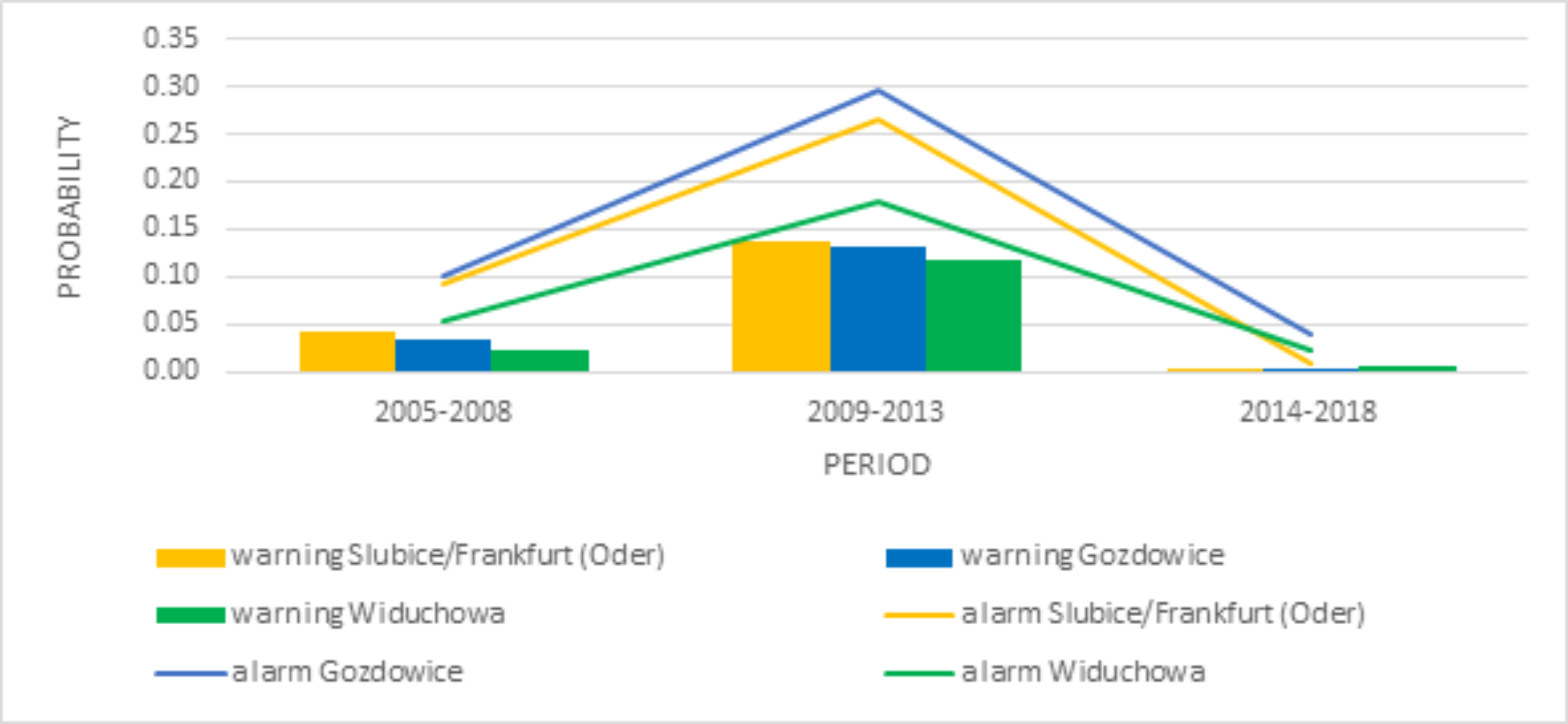 Energies 13 06020 g004
