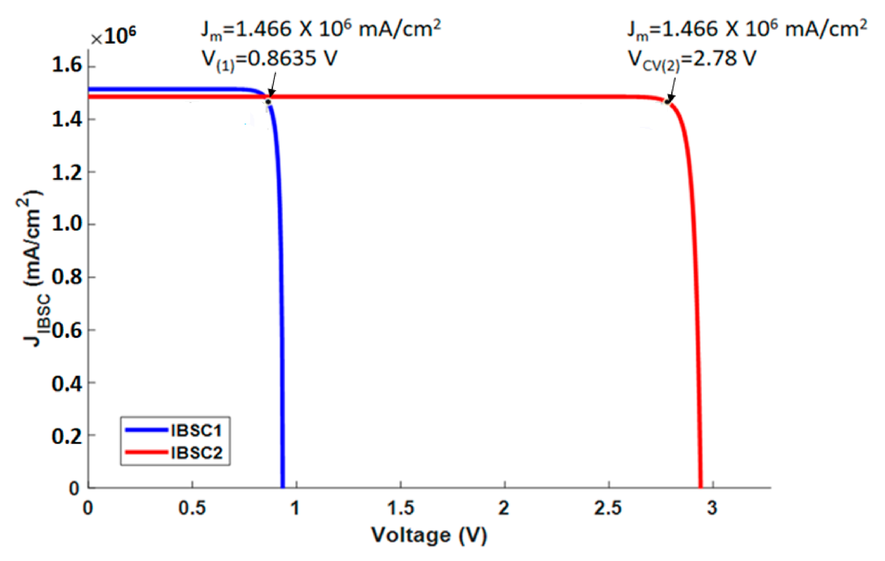 Energies 13 06021 g003