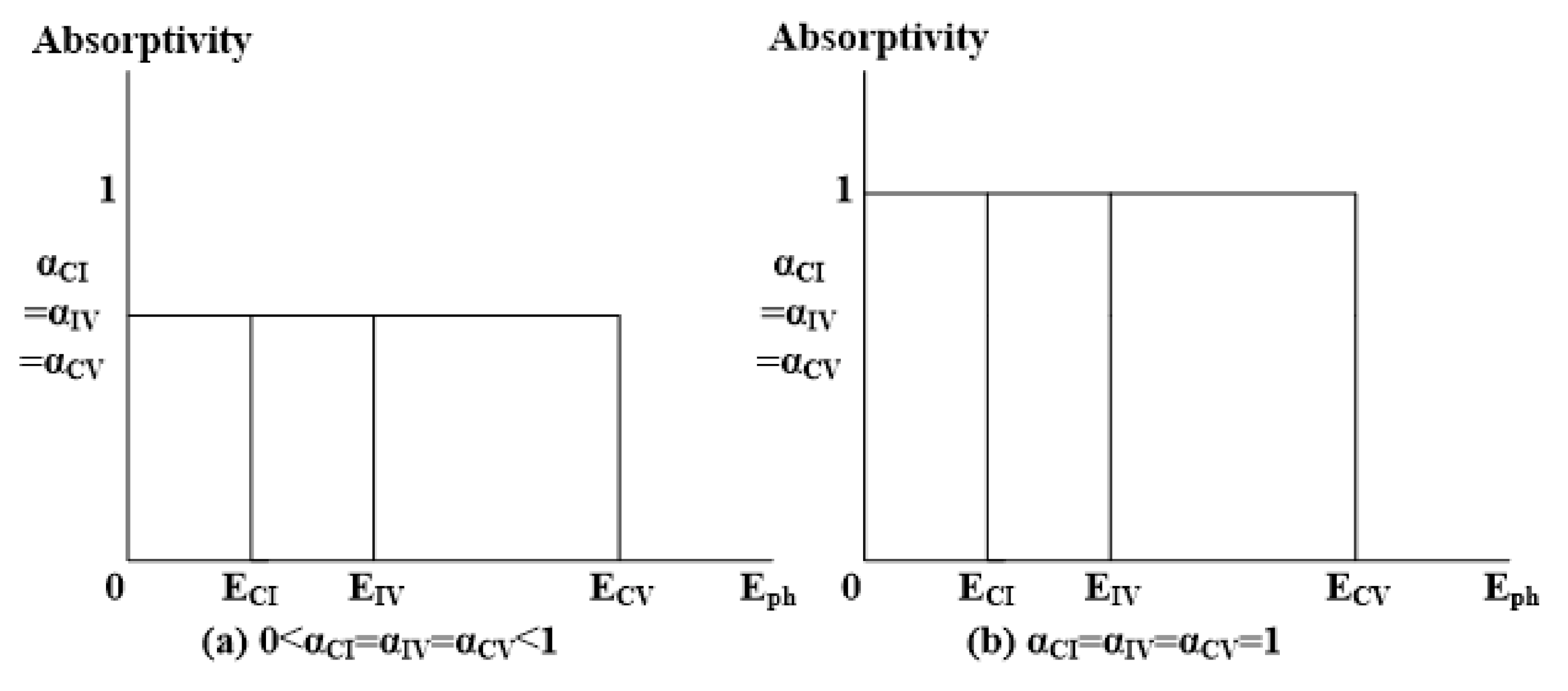 Energies 13 06021 g004