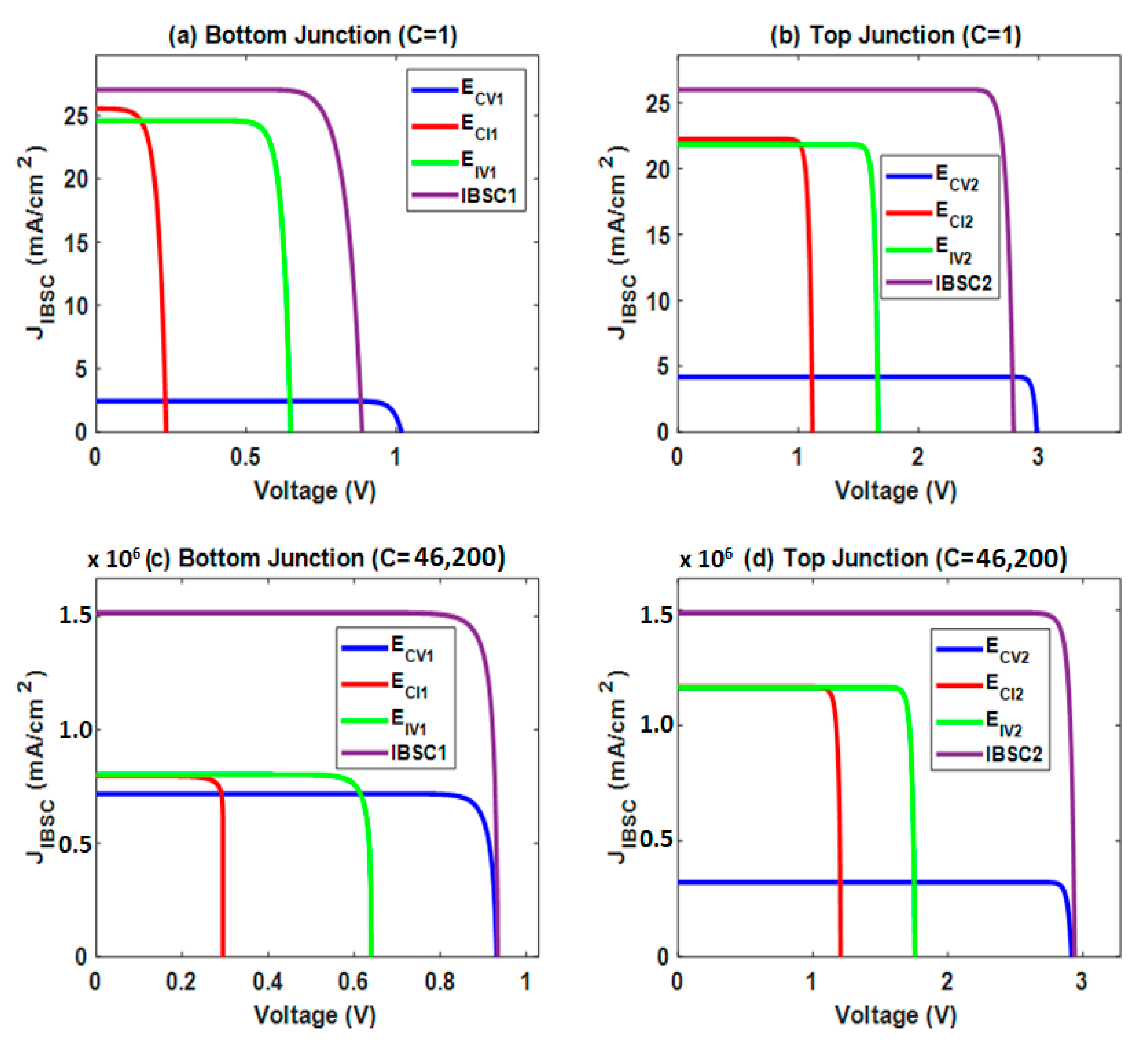 Energies 13 06021 g008